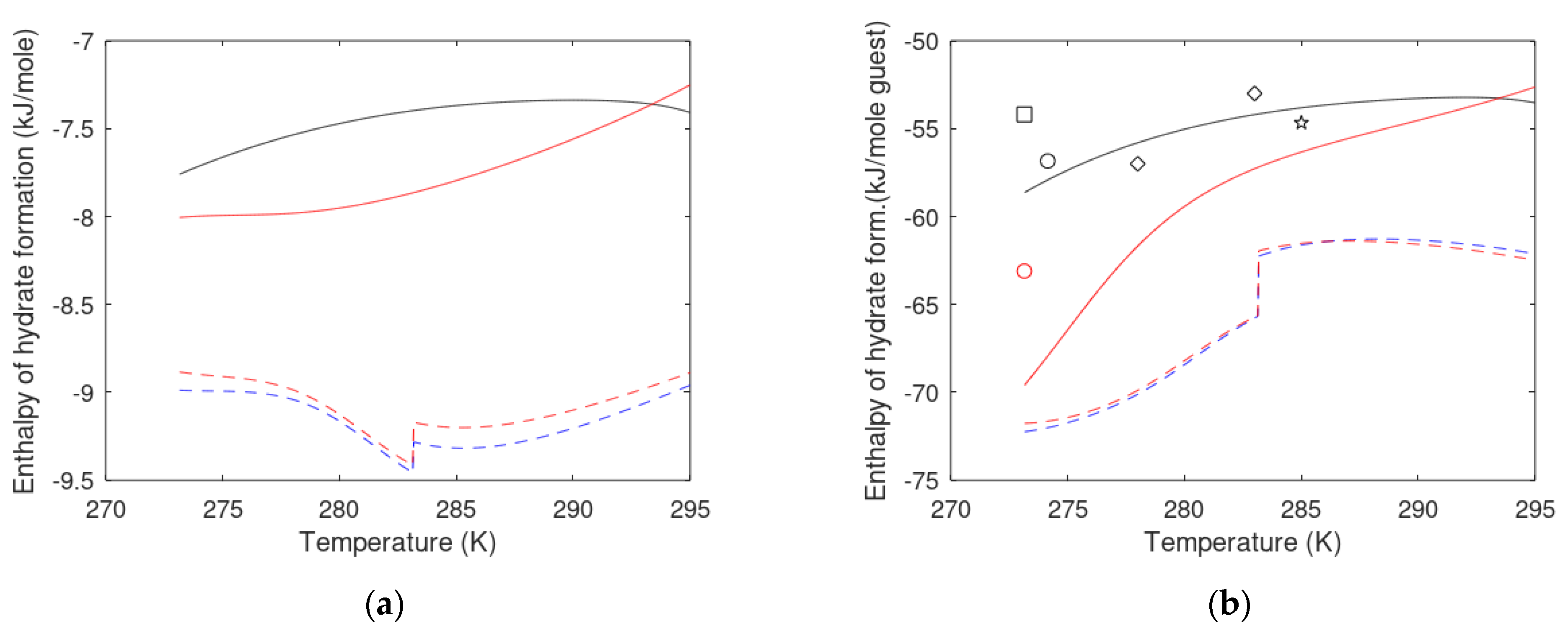 Energies 16 01223 g012 Energies 16 01223 g012
