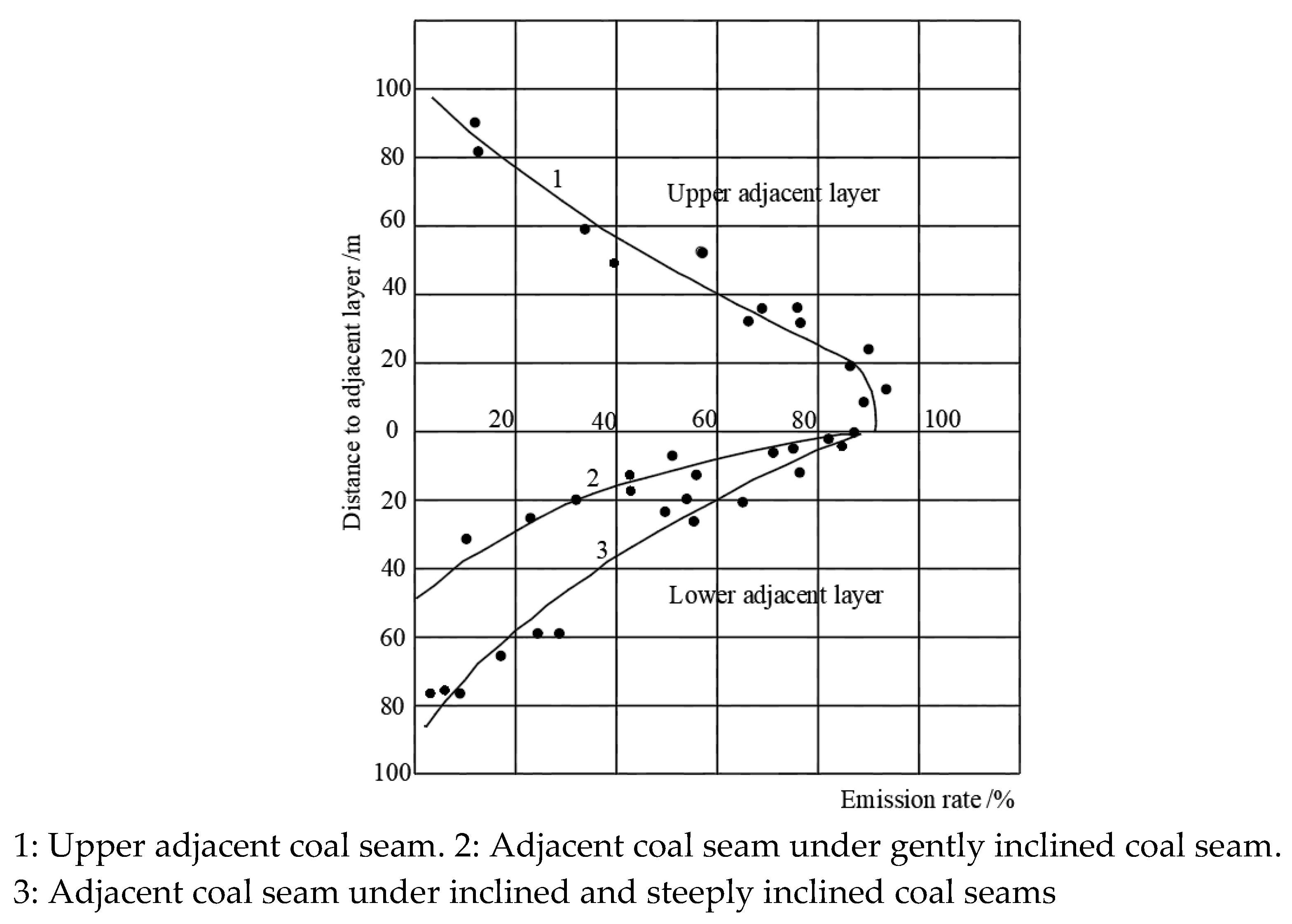 Energies 16 01225 g008