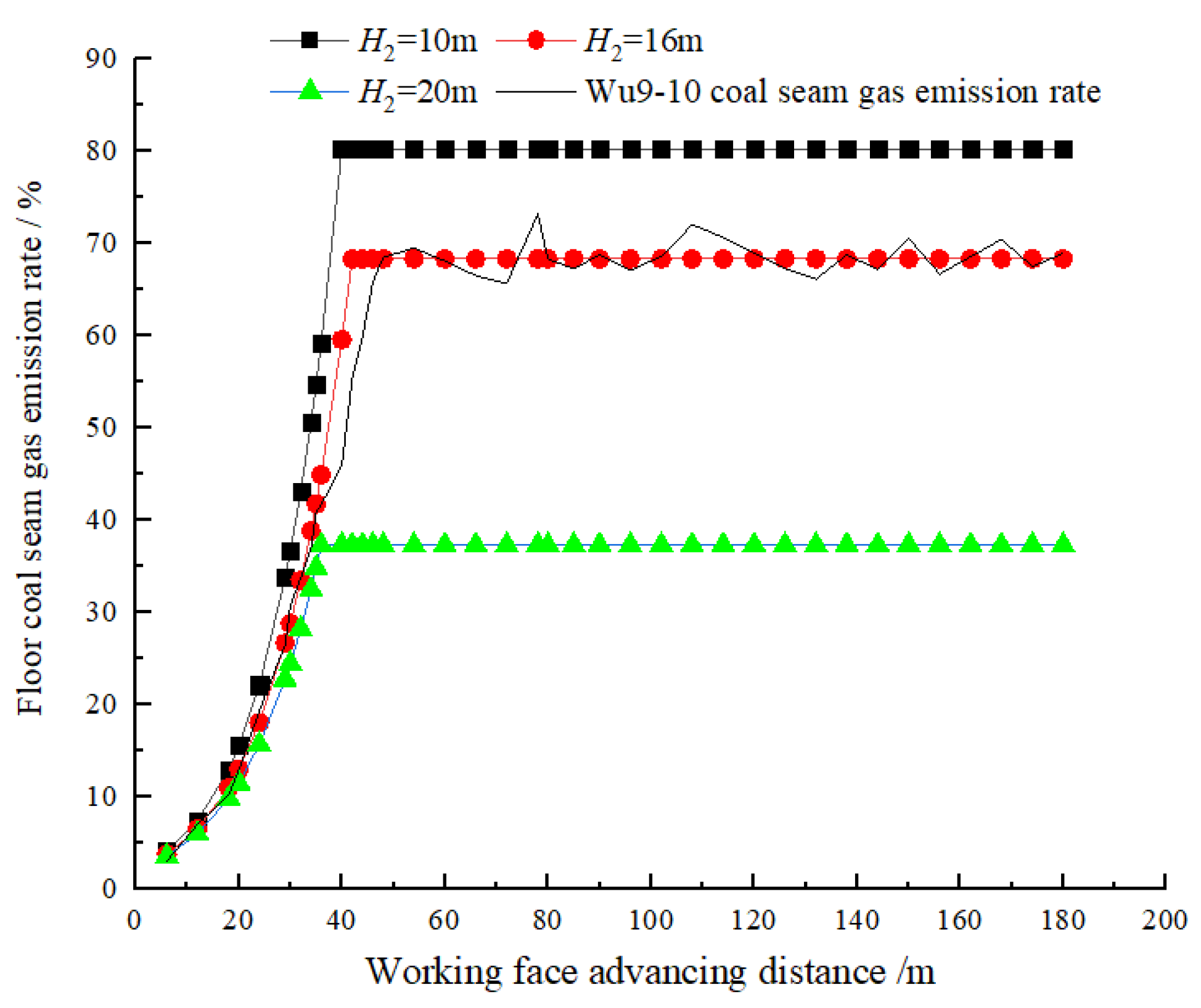 Energies 16 01225 g012
