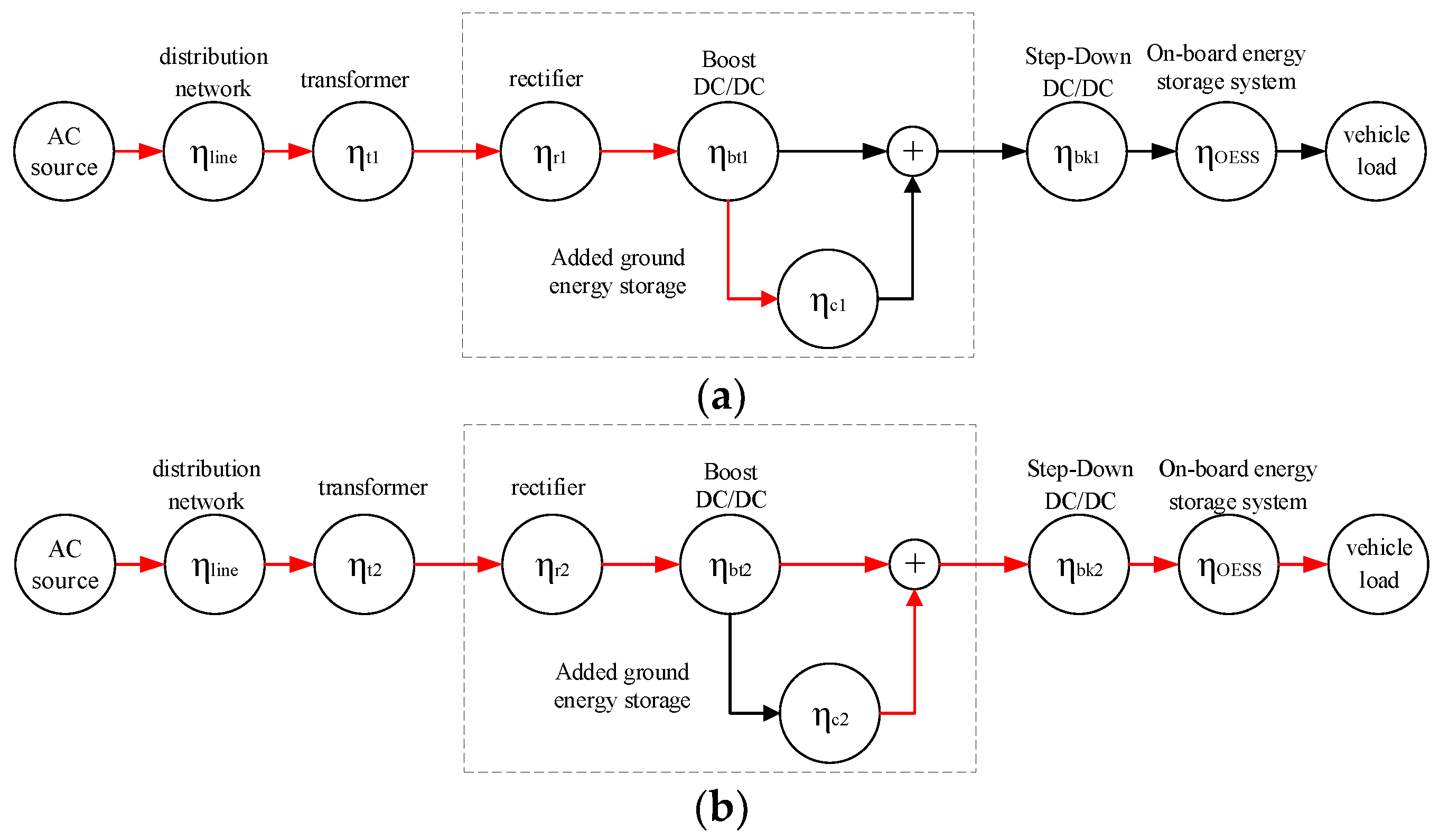 Energies 16 01227 g004