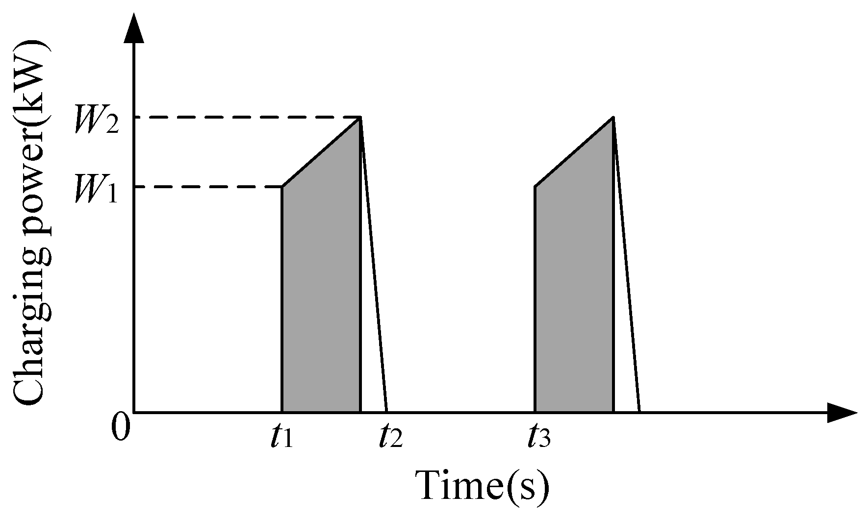 Energies 16 01227 g005
