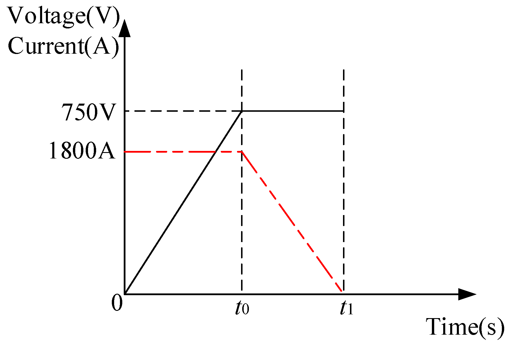 Energies 16 01227 g006