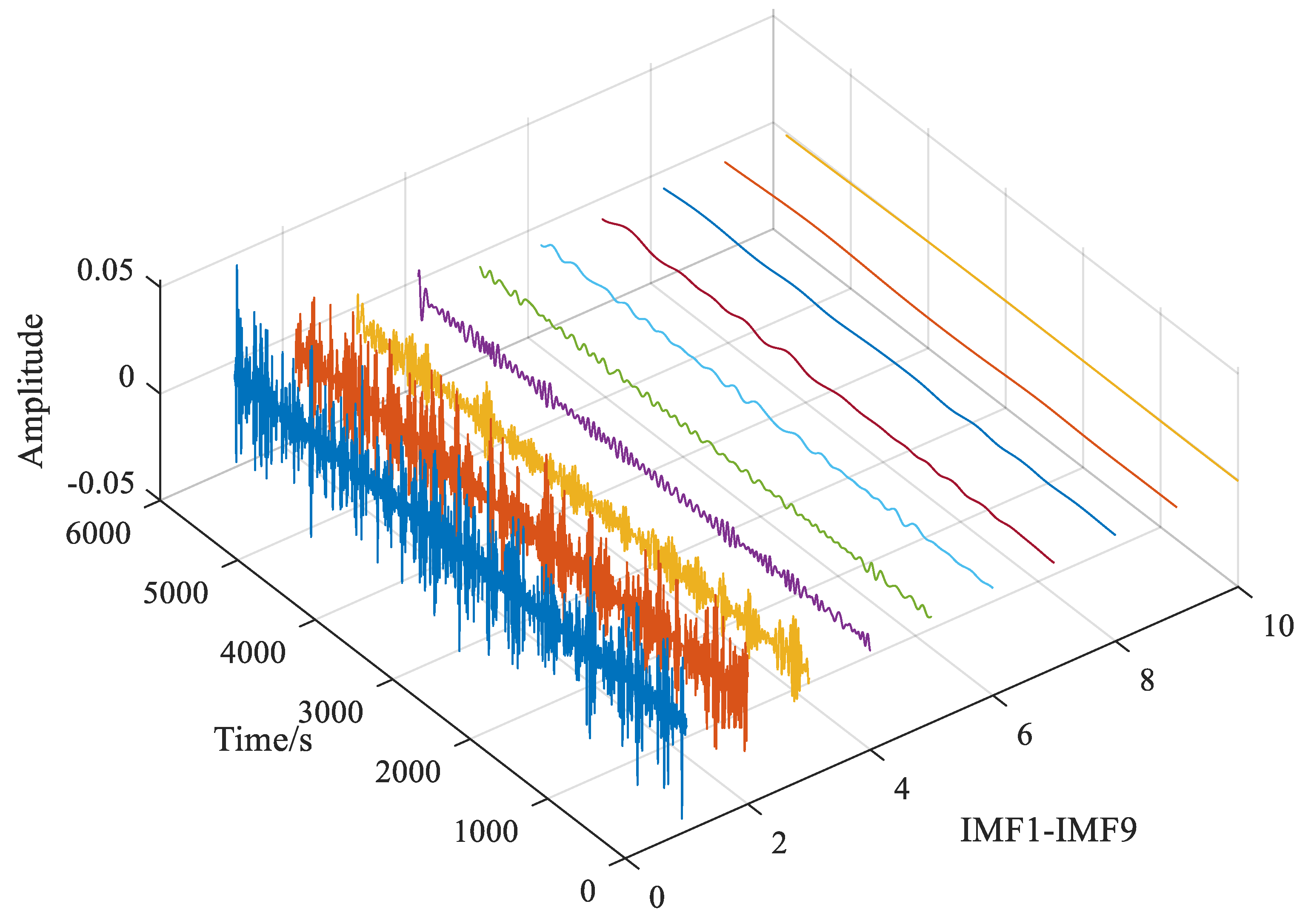 Energies 16 01228 g005 Energies 16 01228 g005