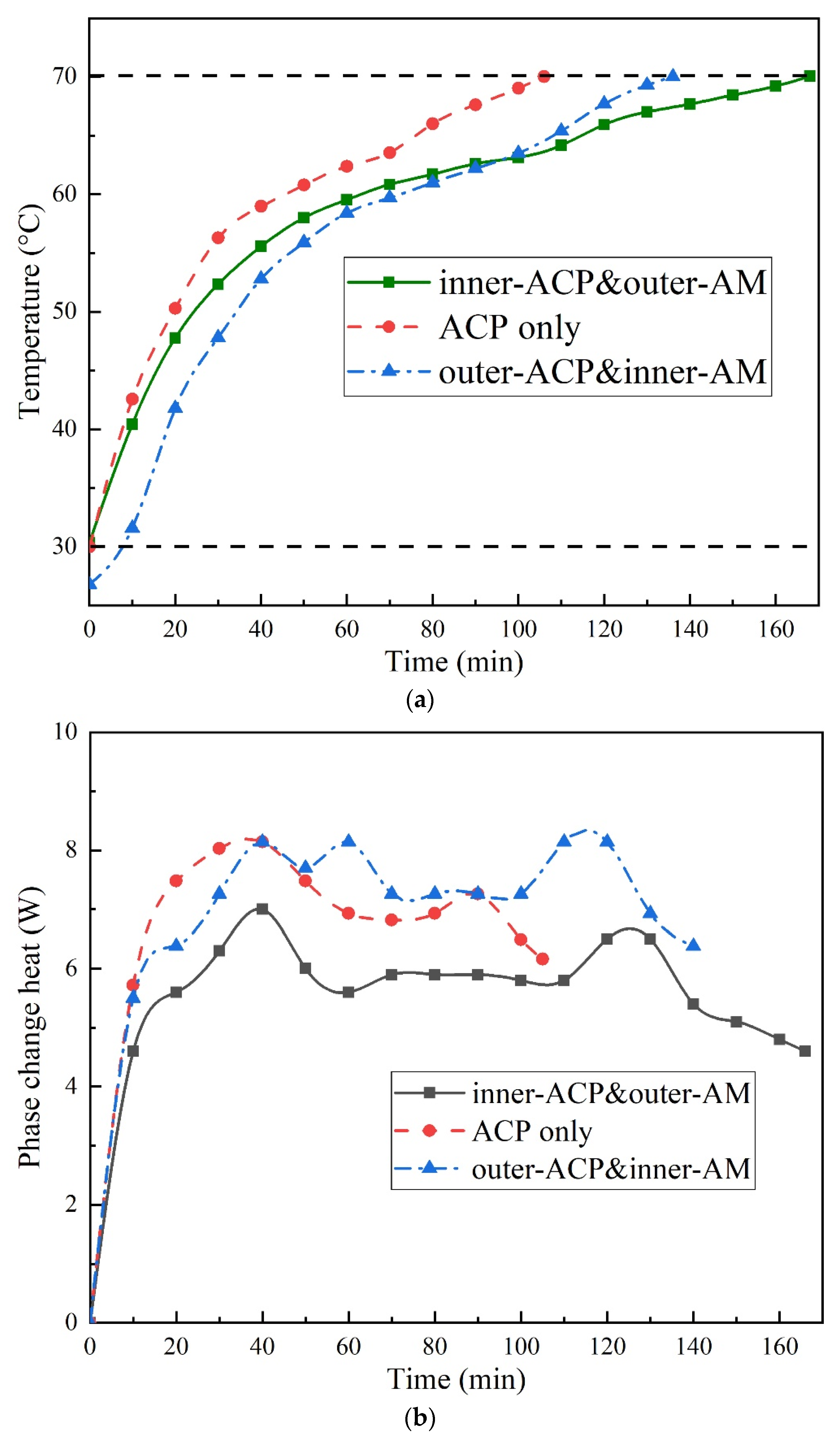 Energies 16 01231 g006