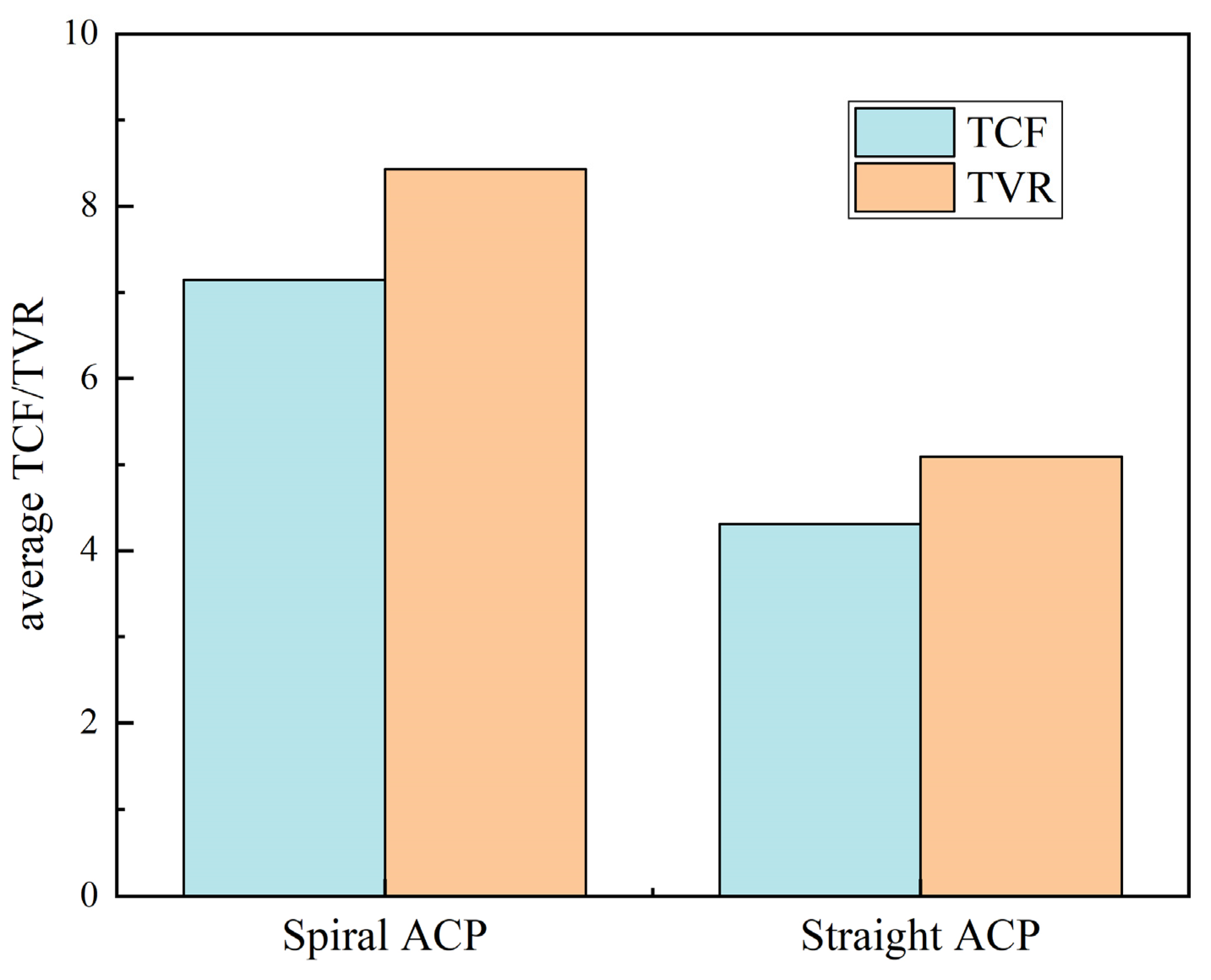 Energies 16 01231 g009