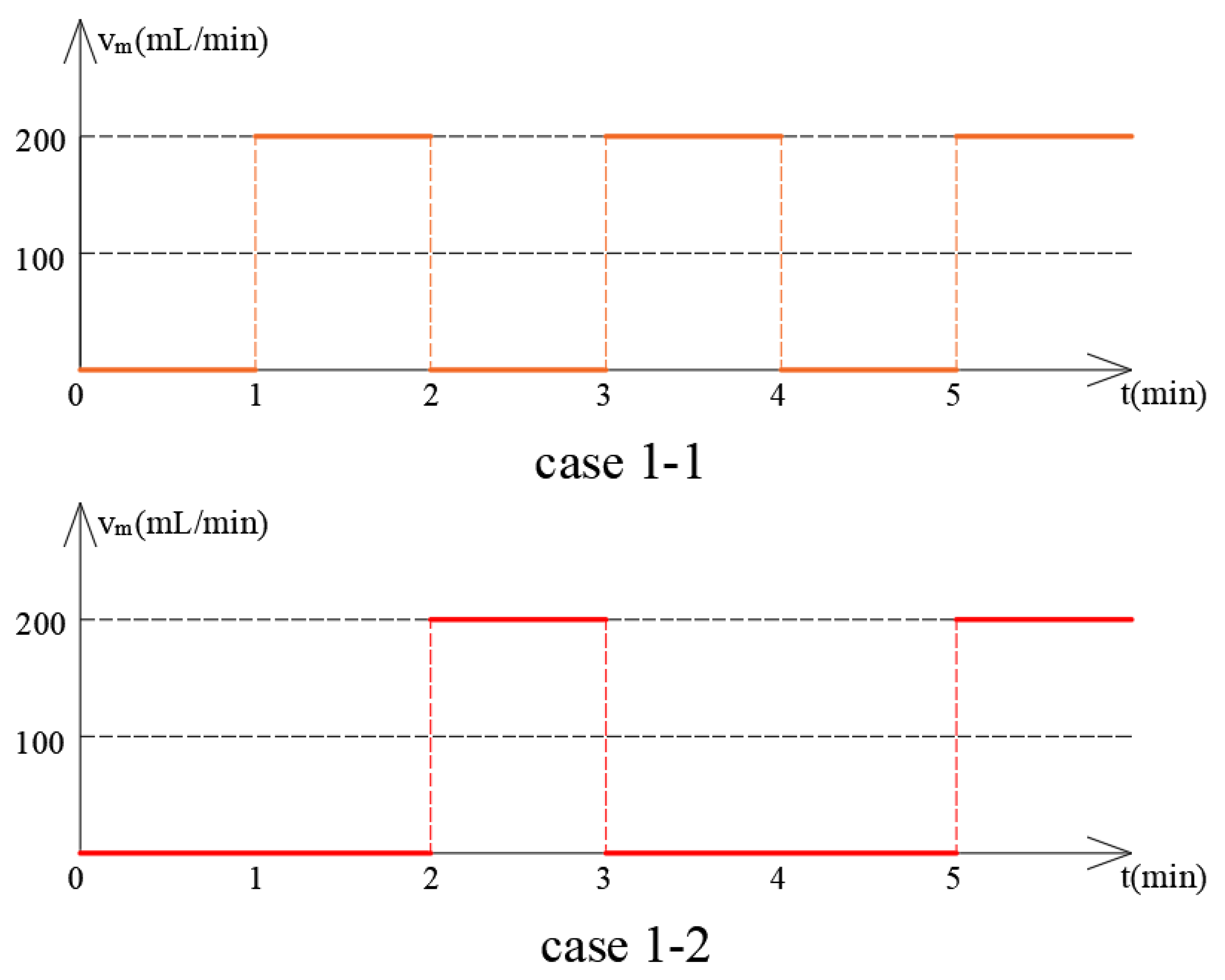 Energies 16 01231 g011