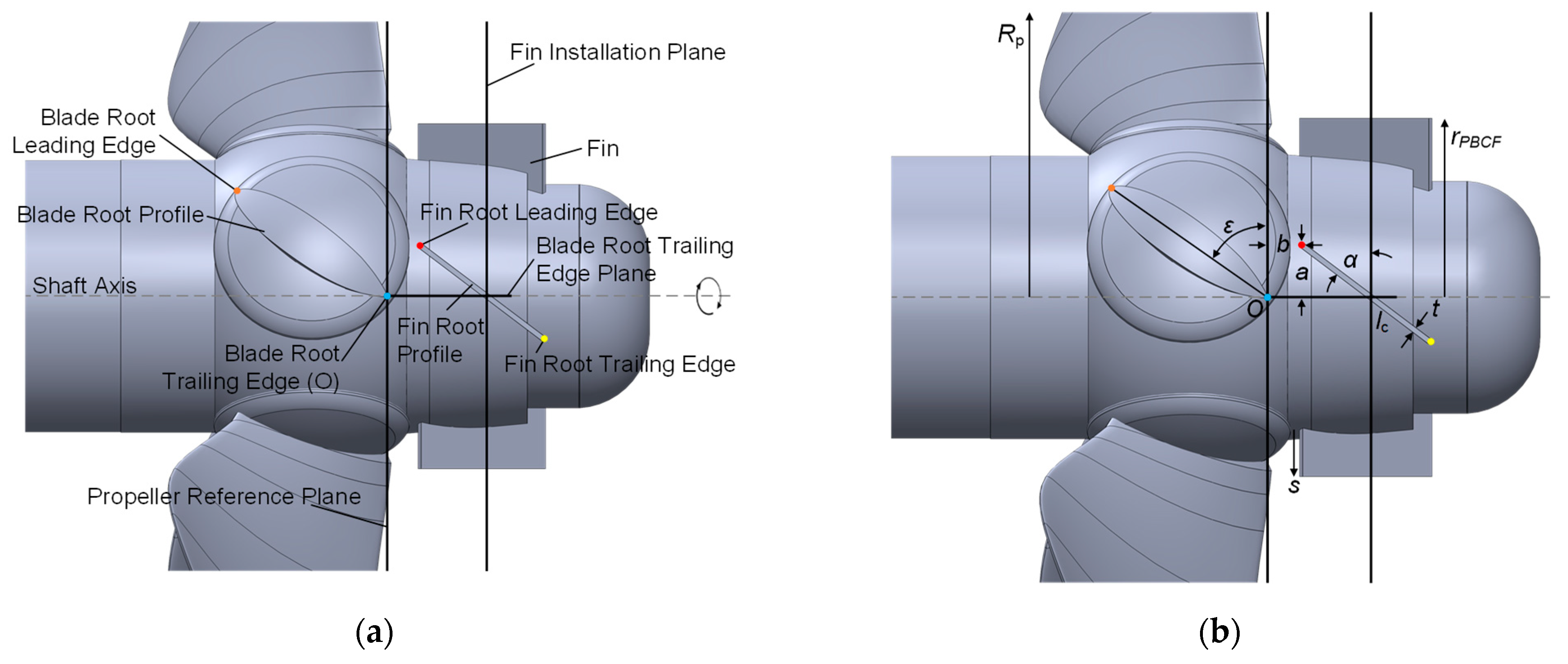Energies 16 01247 g005
