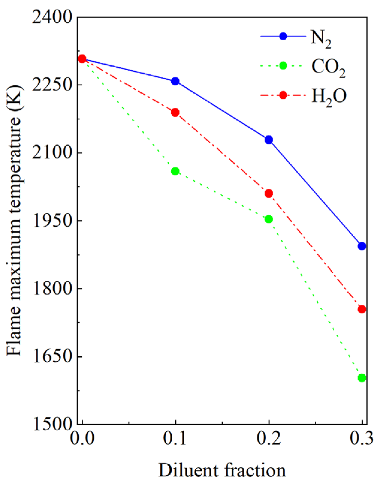 Energies 16 01252 g004