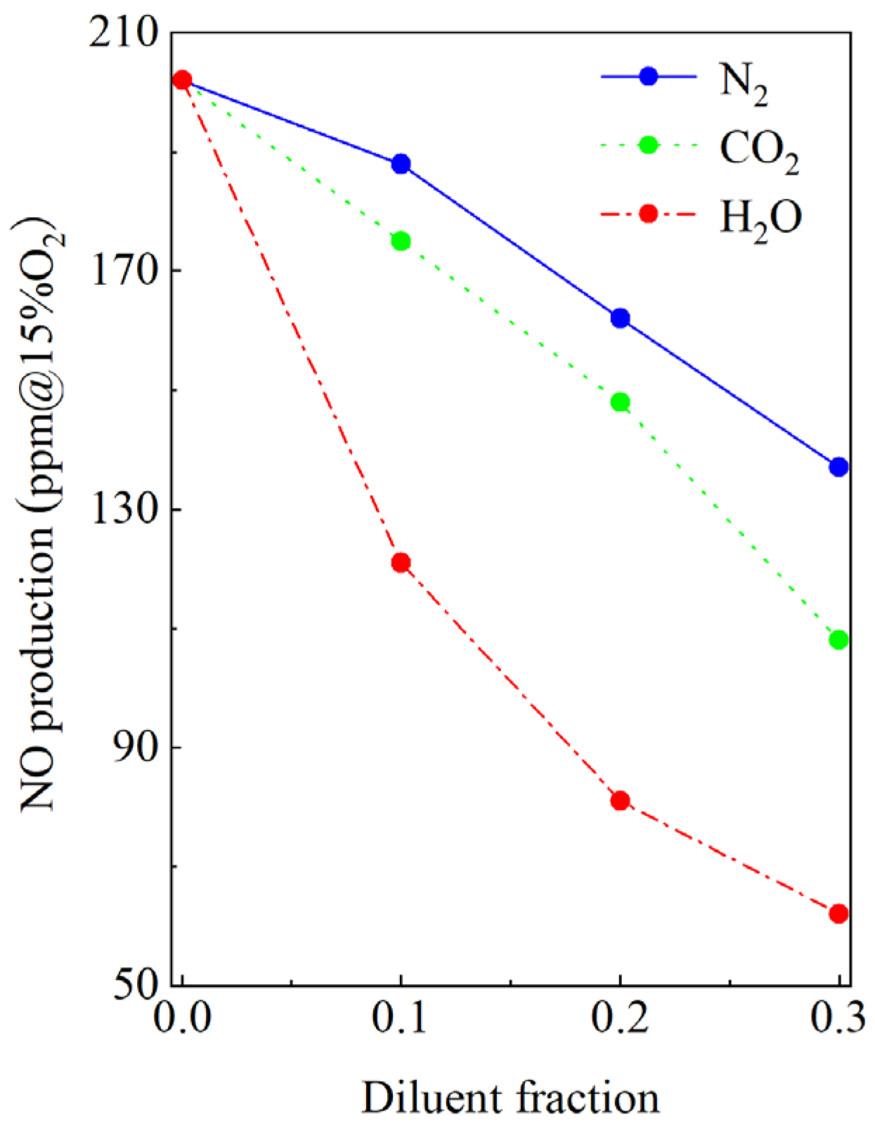 Energies 16 01252 g008