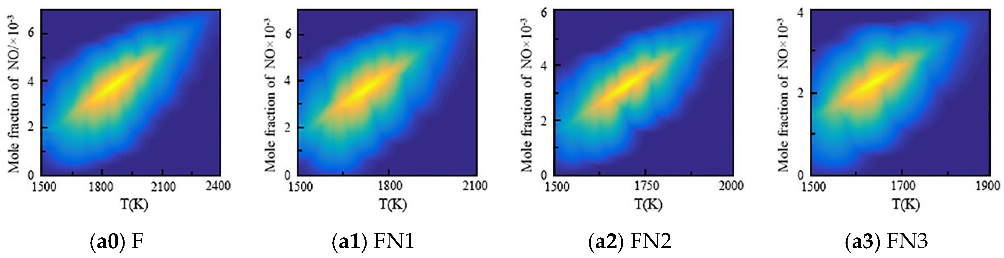Energies 16 01252 g009a