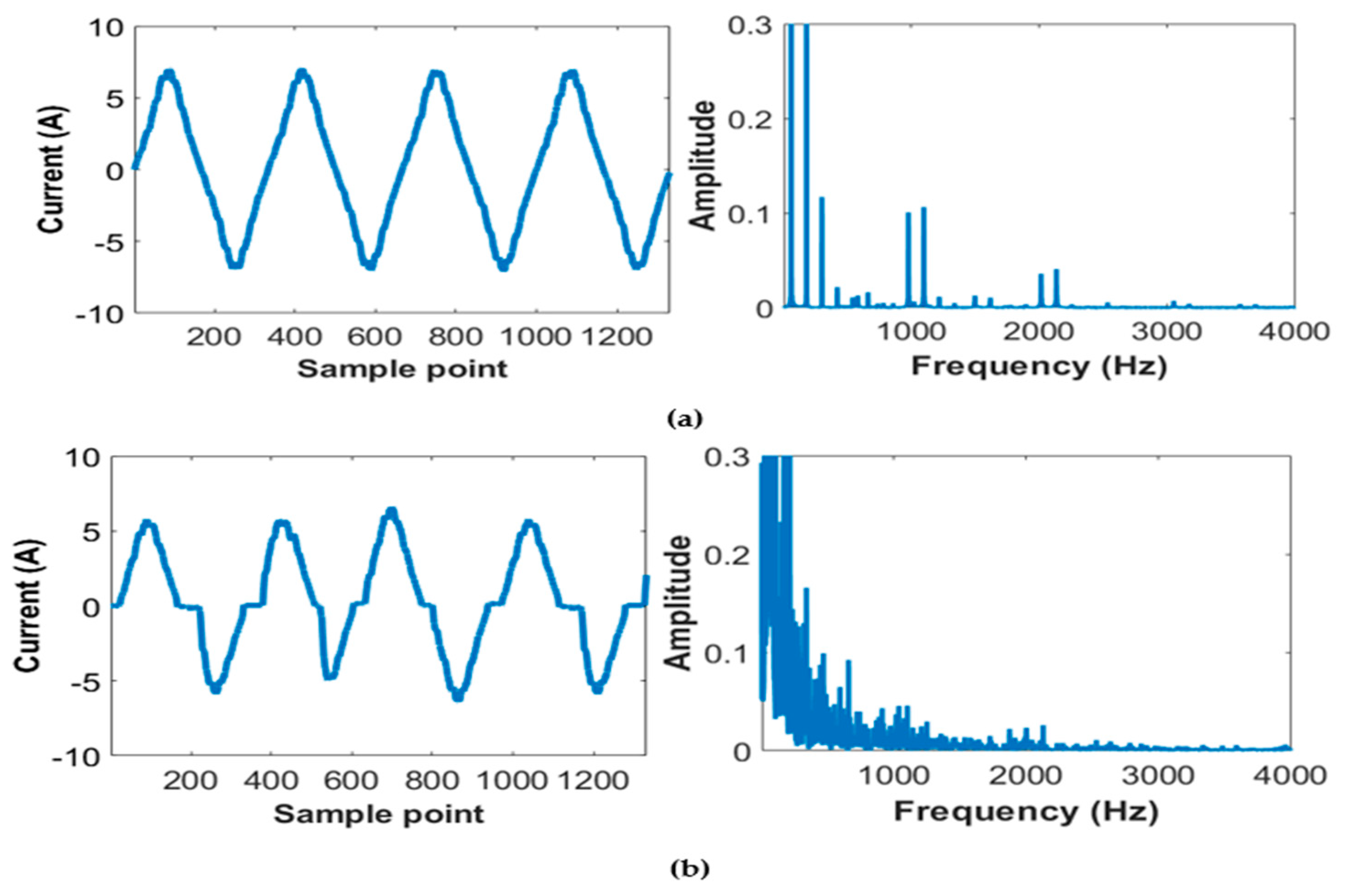Energies 16 01256 g005