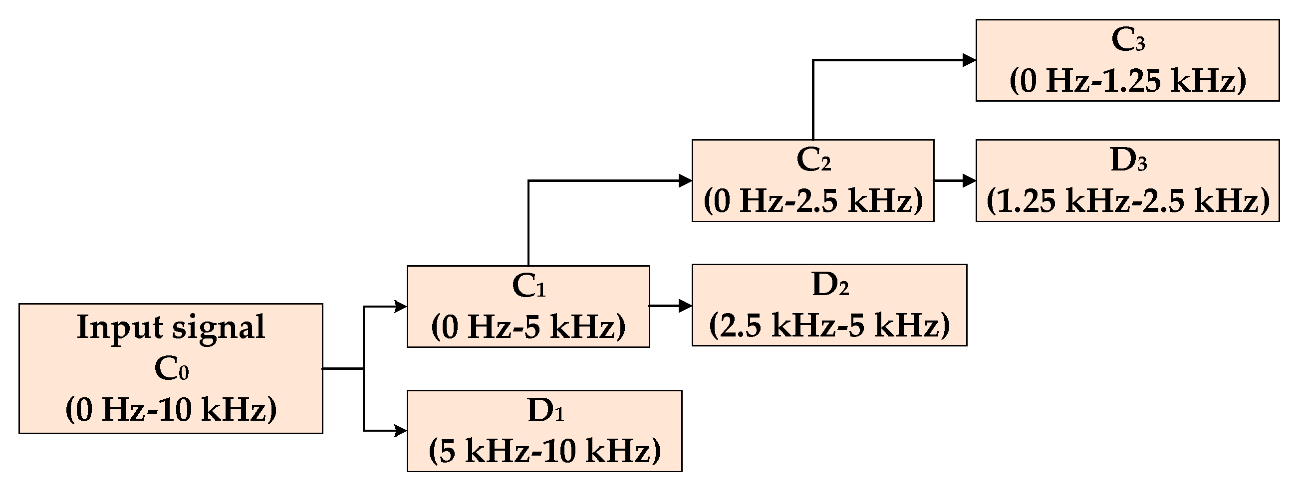 Energies 16 01256 g008