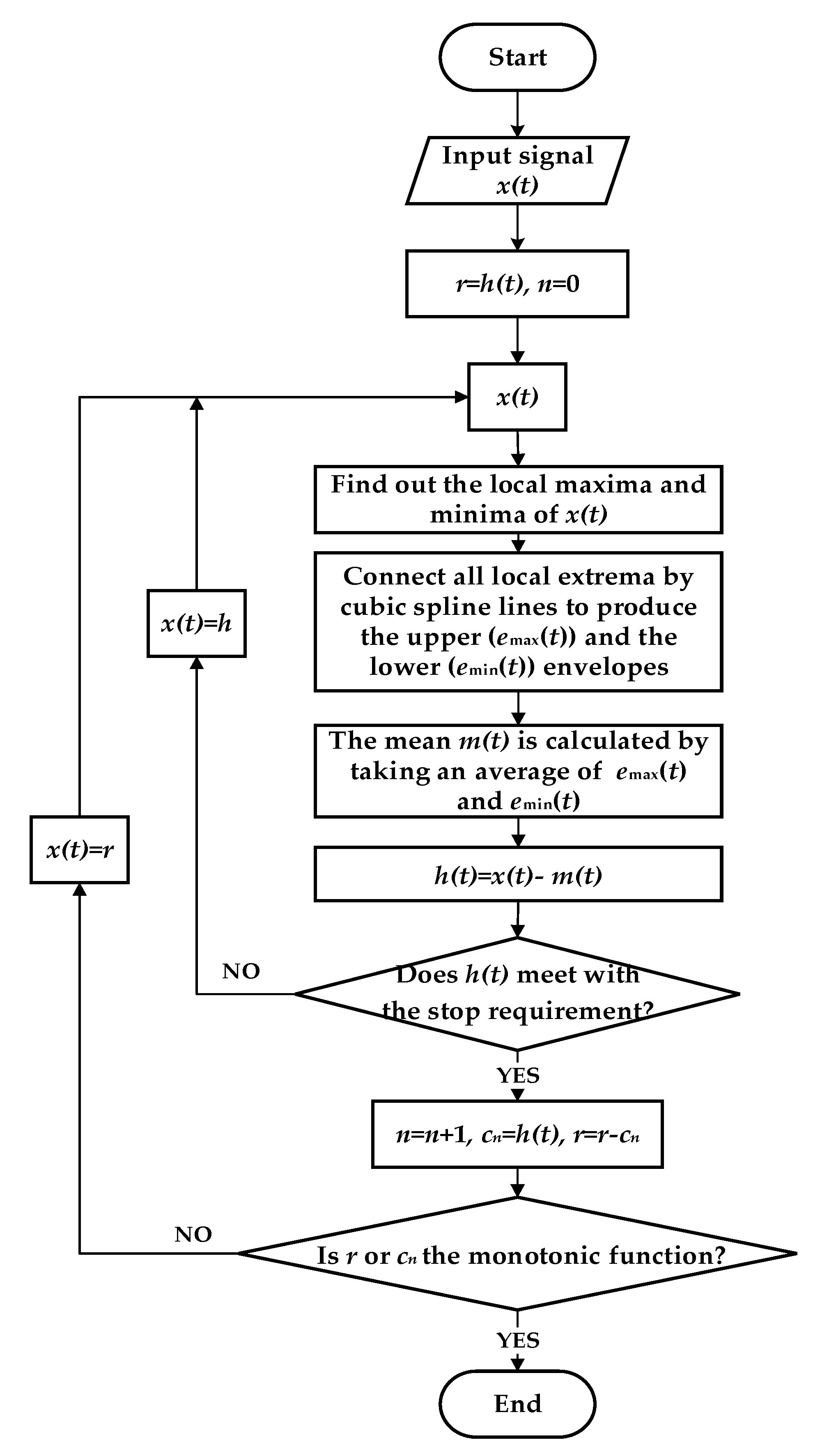Energies 16 01256 g009