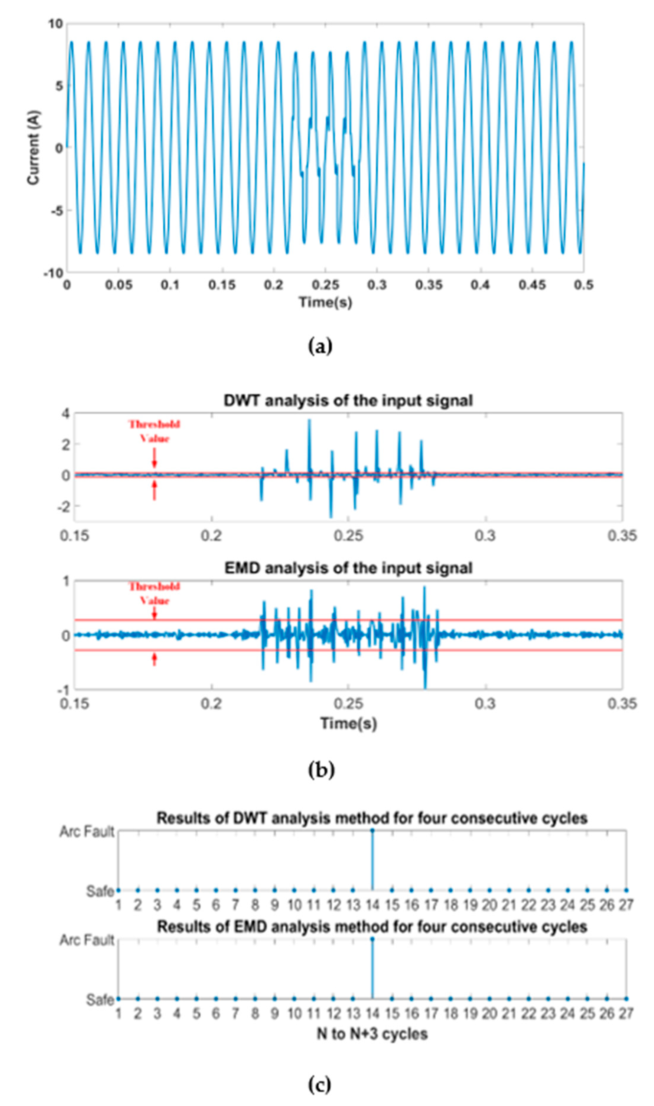 Energies 16 01256 g013