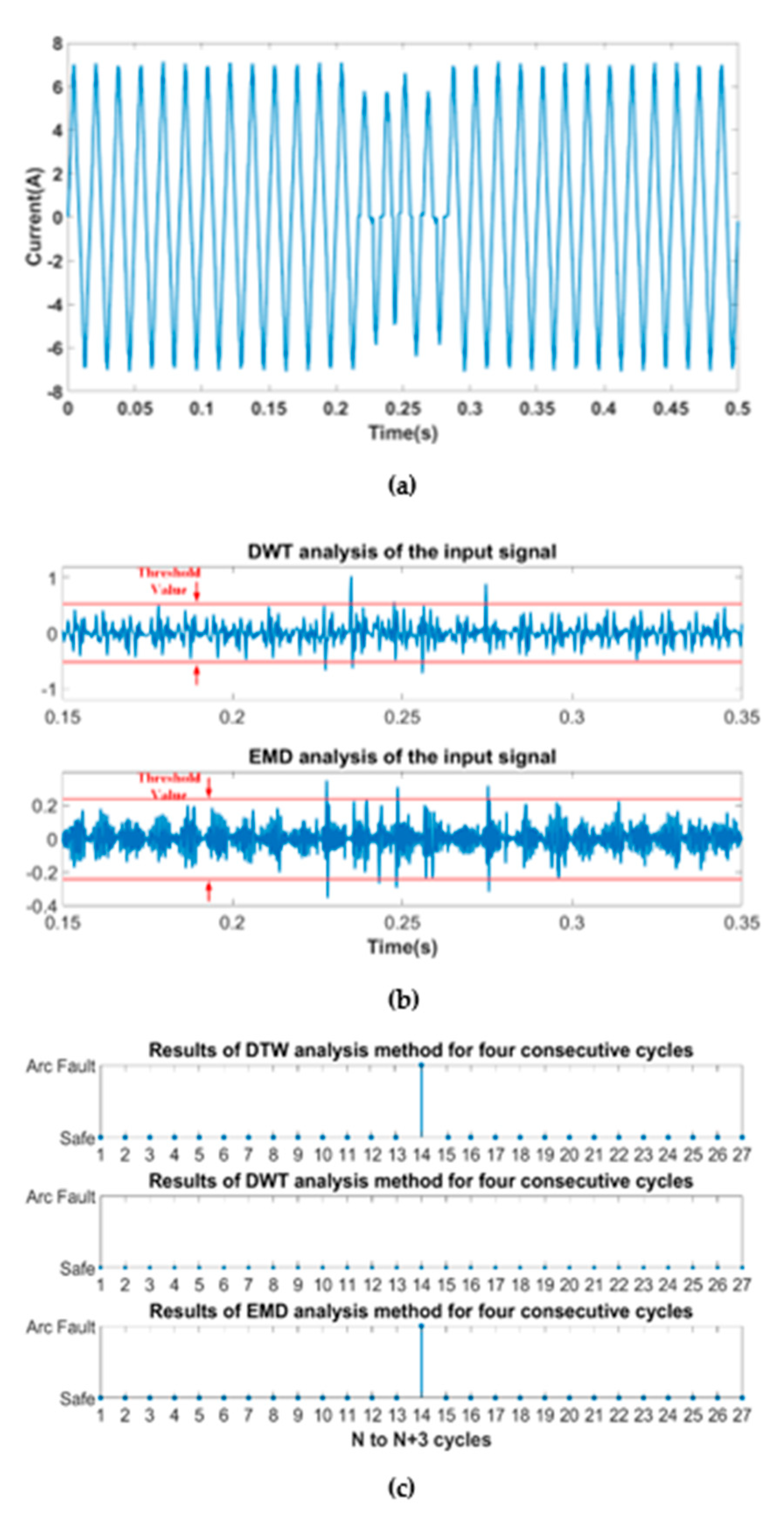 Energies 16 01256 g014