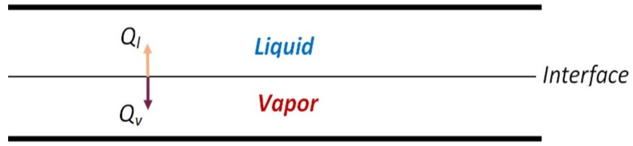 Energies 16 01265 g003