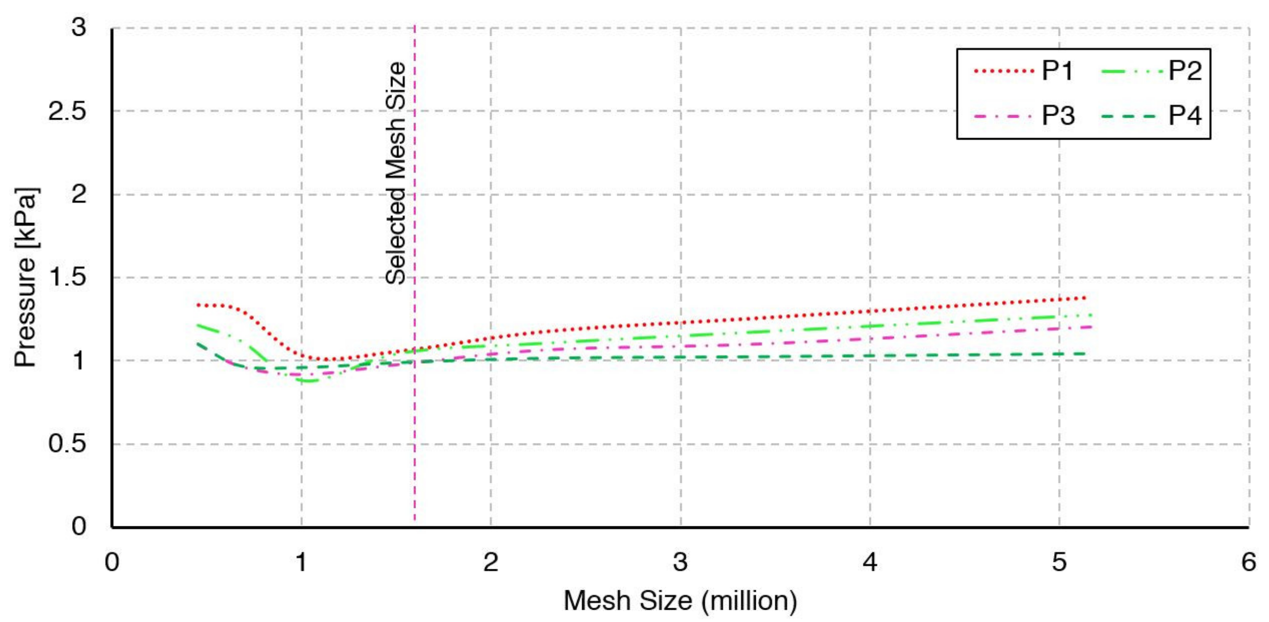 Energies 16 01265 g004