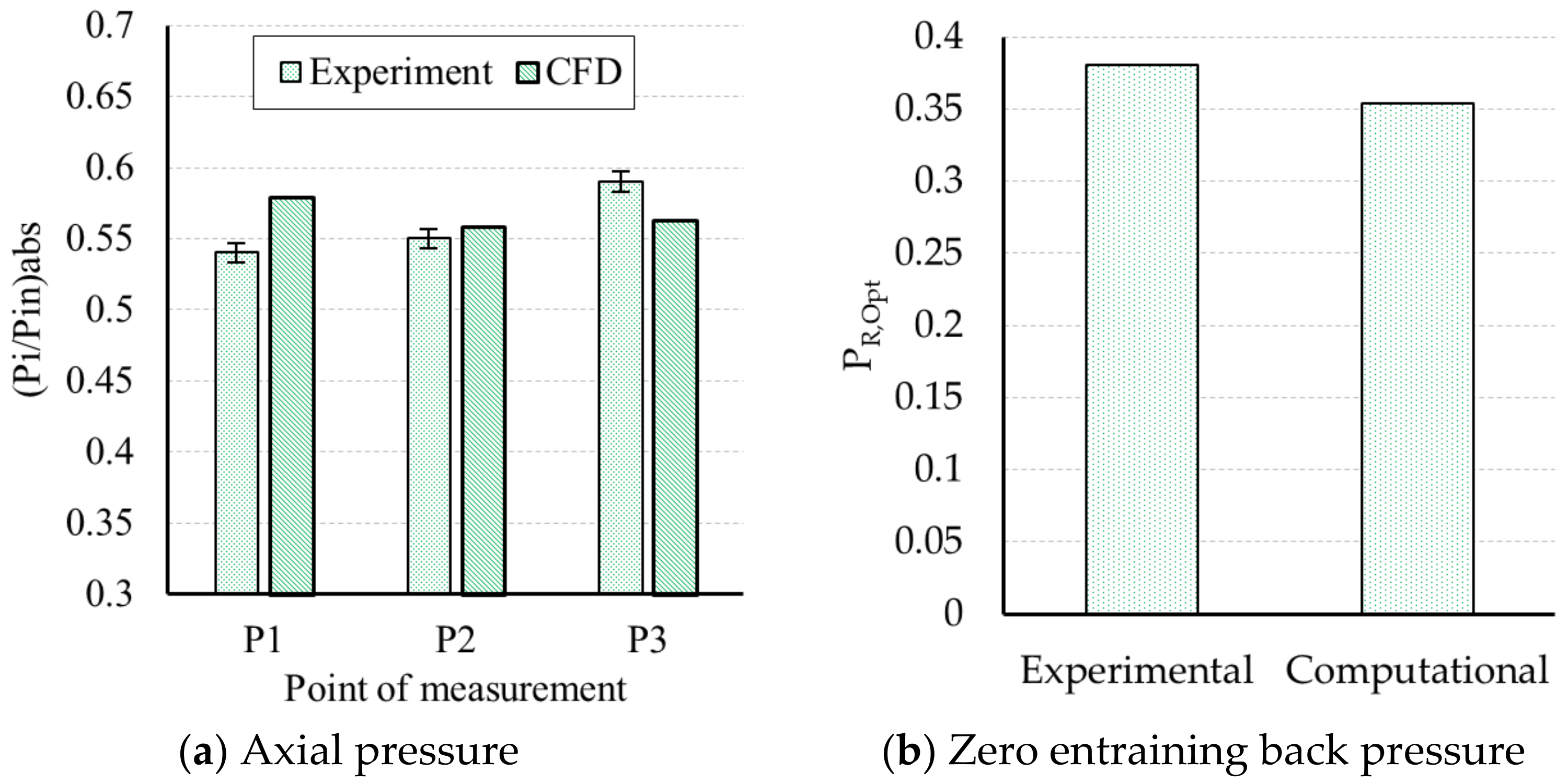 Energies 16 01265 g008