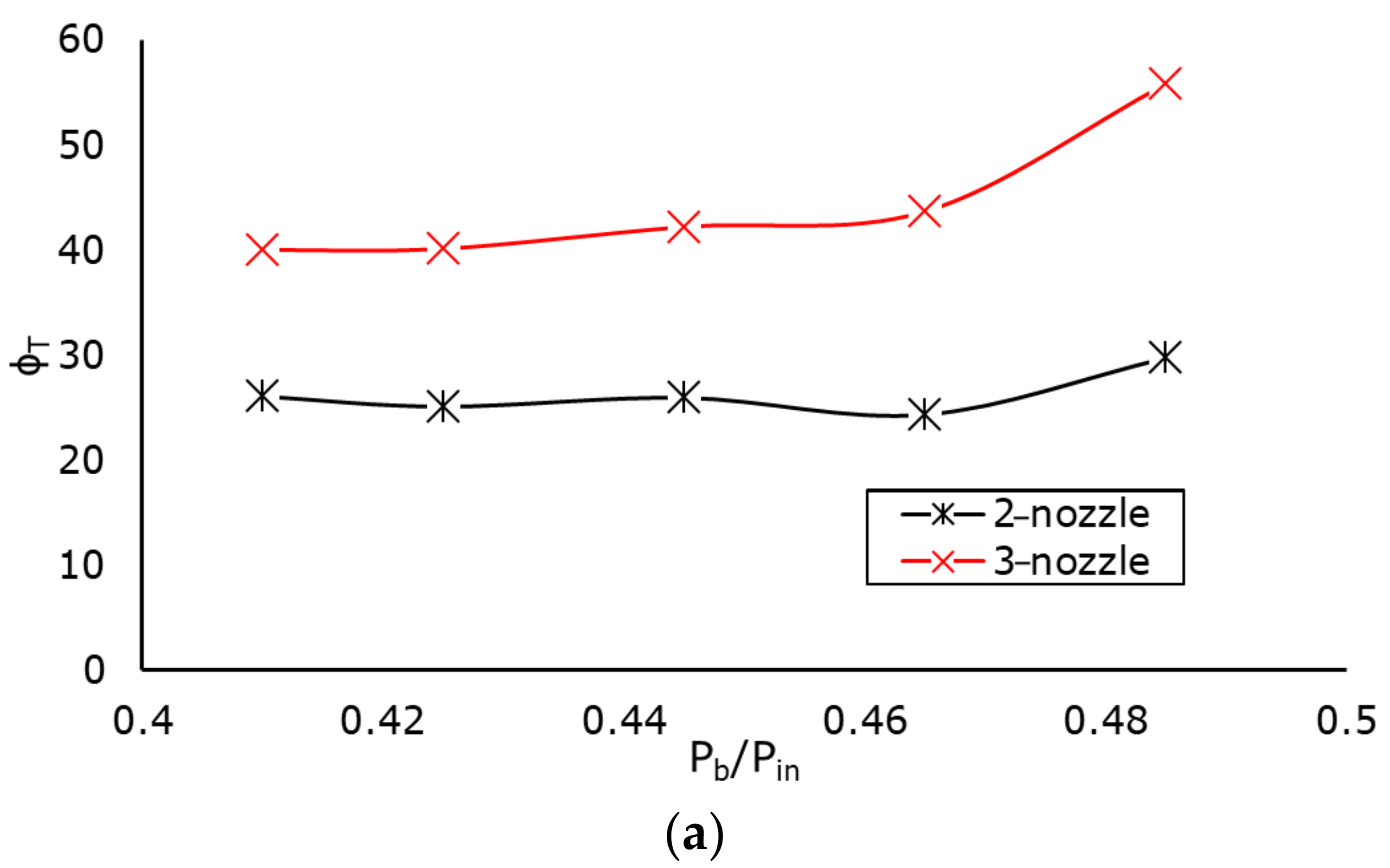 Energies 16 01265 g013a
