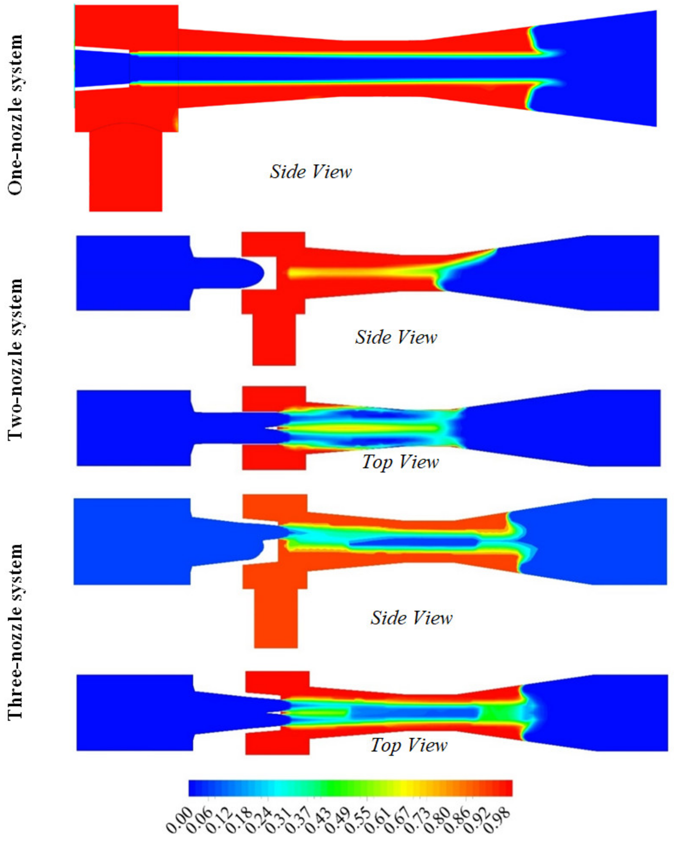 Energies 16 01265 g016