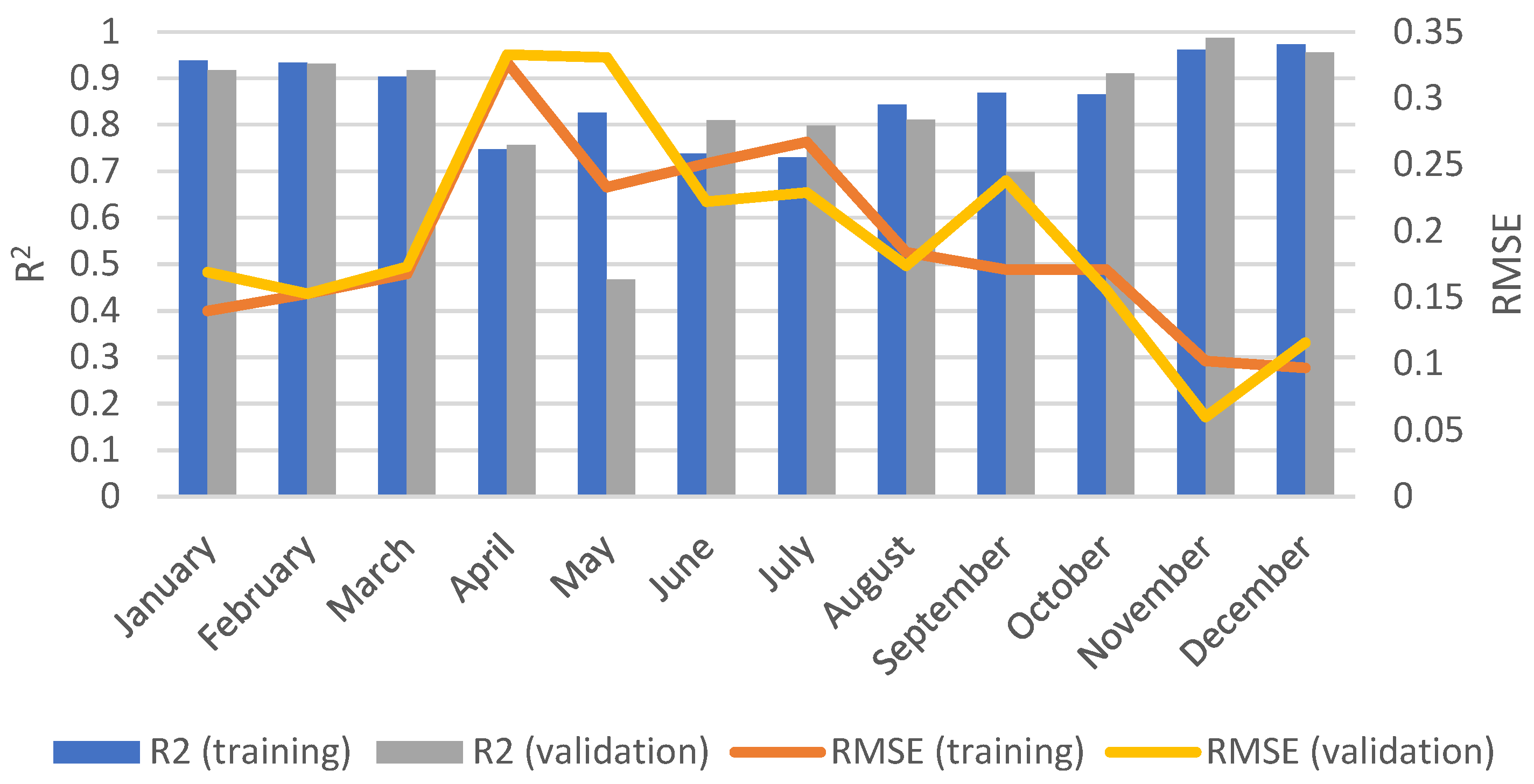 Energies 16 01266 g004 Energies 16 01266 g004