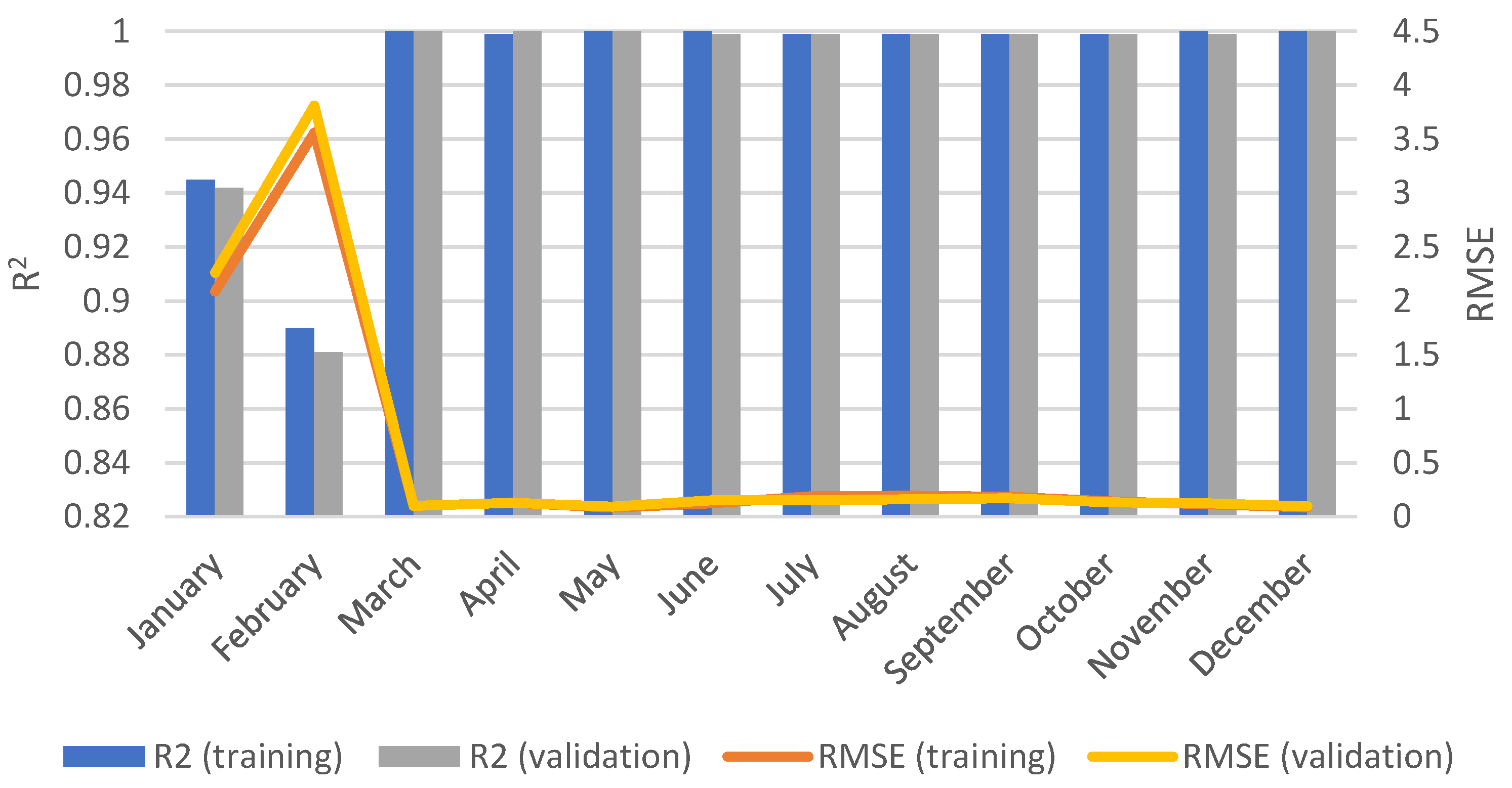 Energies 16 01266 g005 Energies 16 01266 g005
