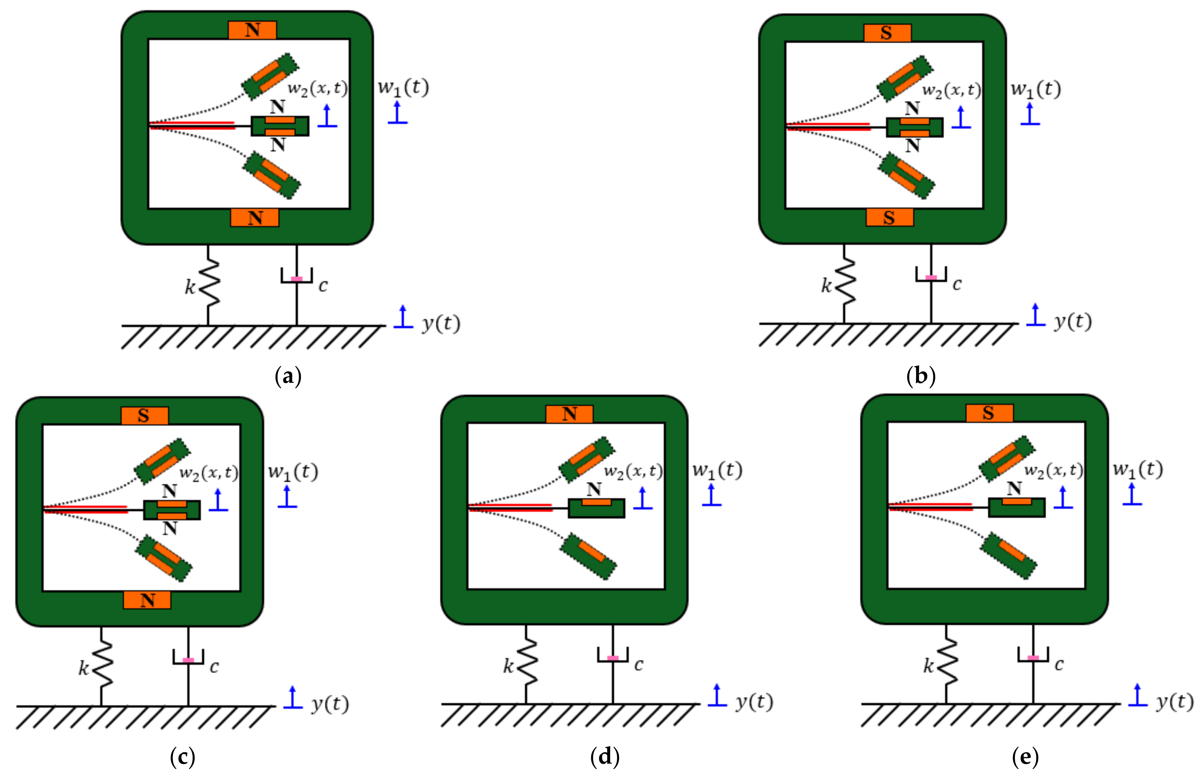 Energies 16 01272 g001