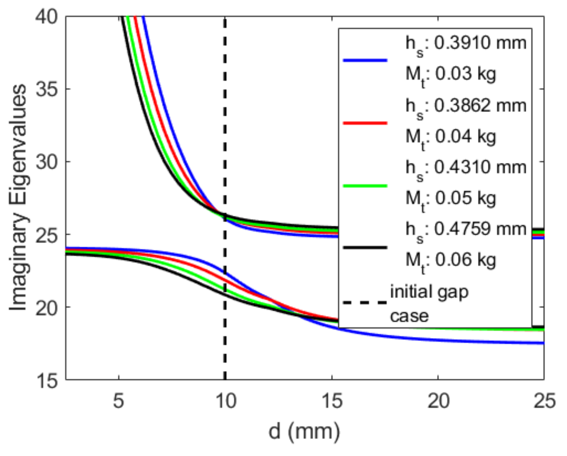 Energies 16 01272 g023