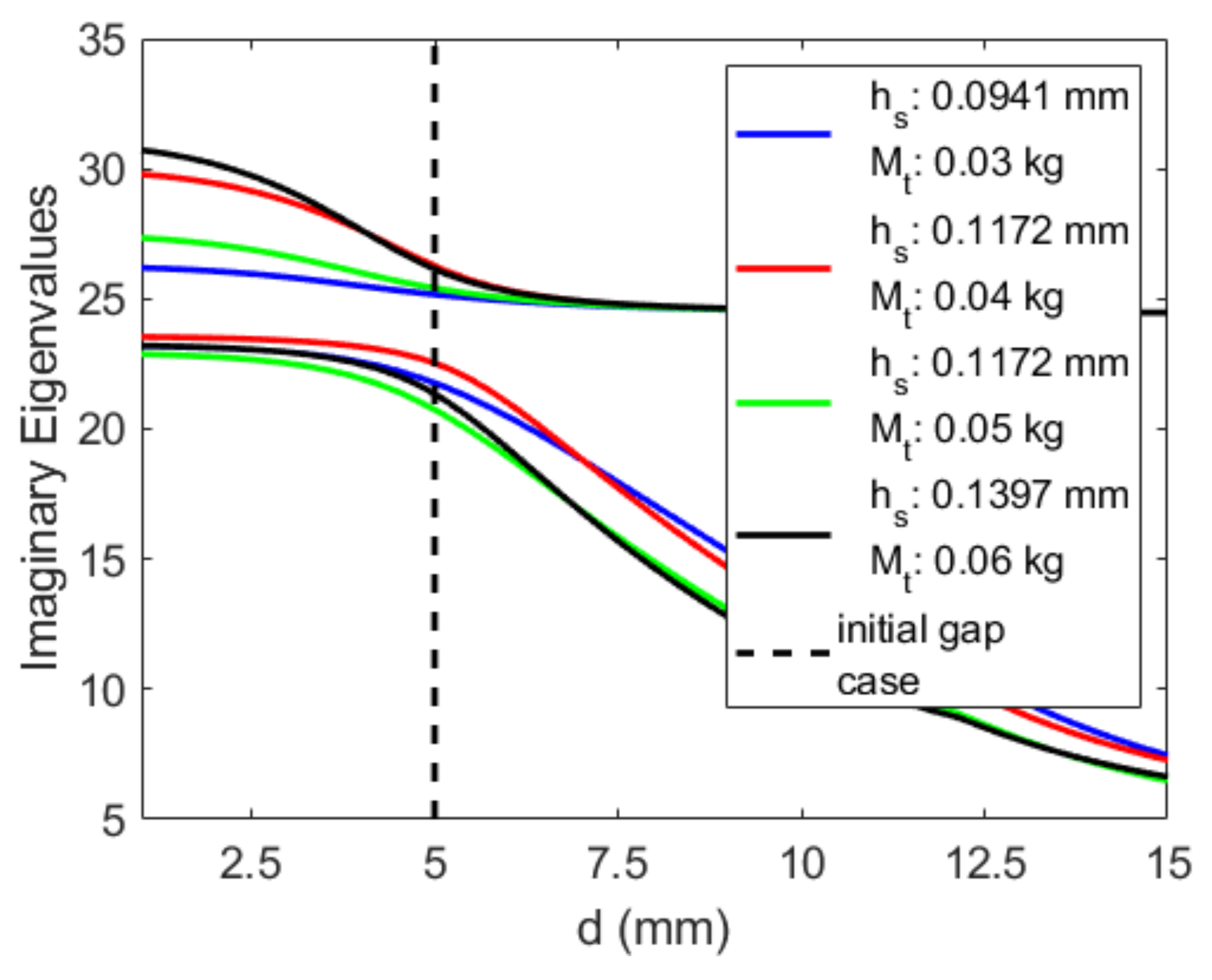 Energies 16 01272 g027