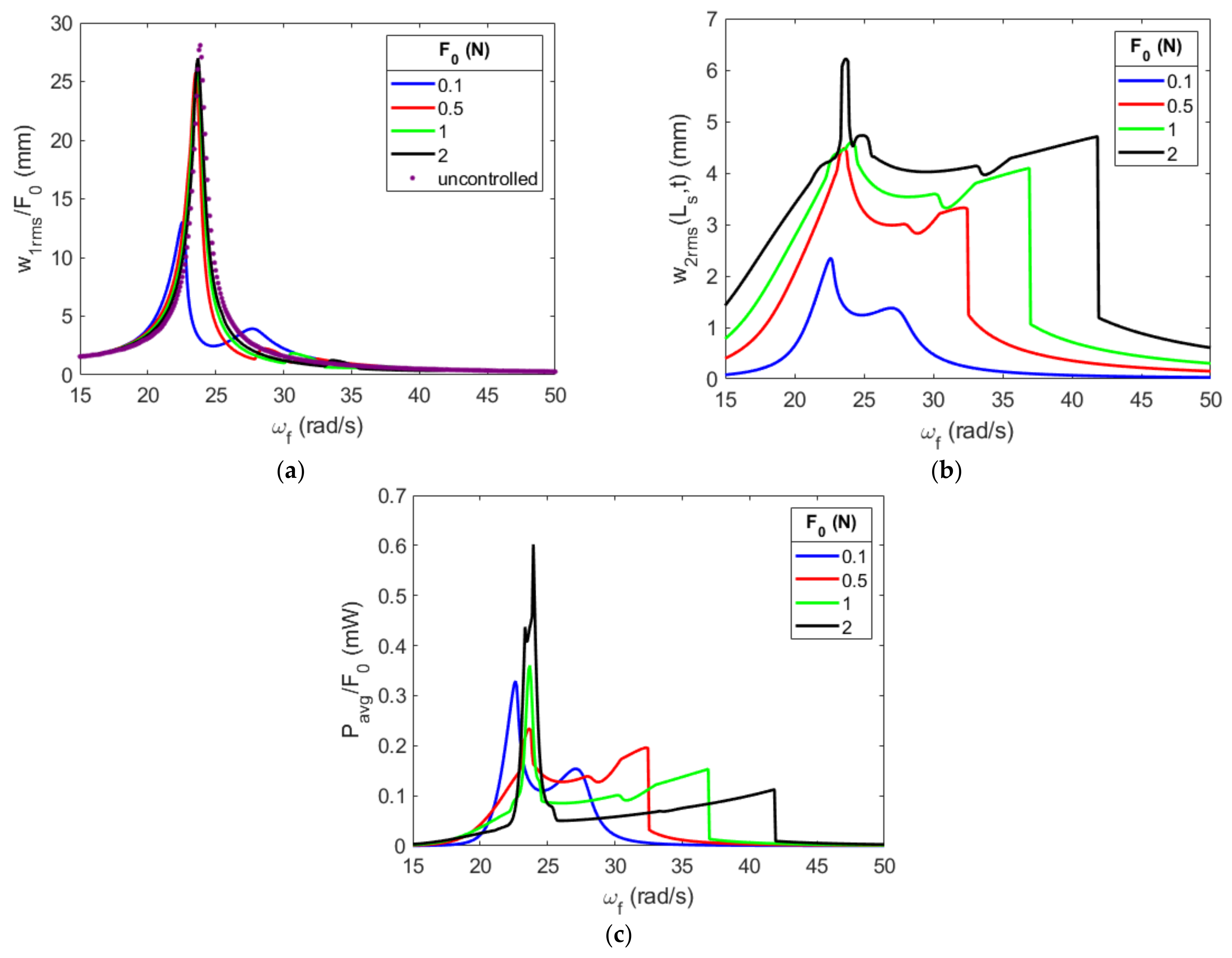 Energies 16 01272 g031