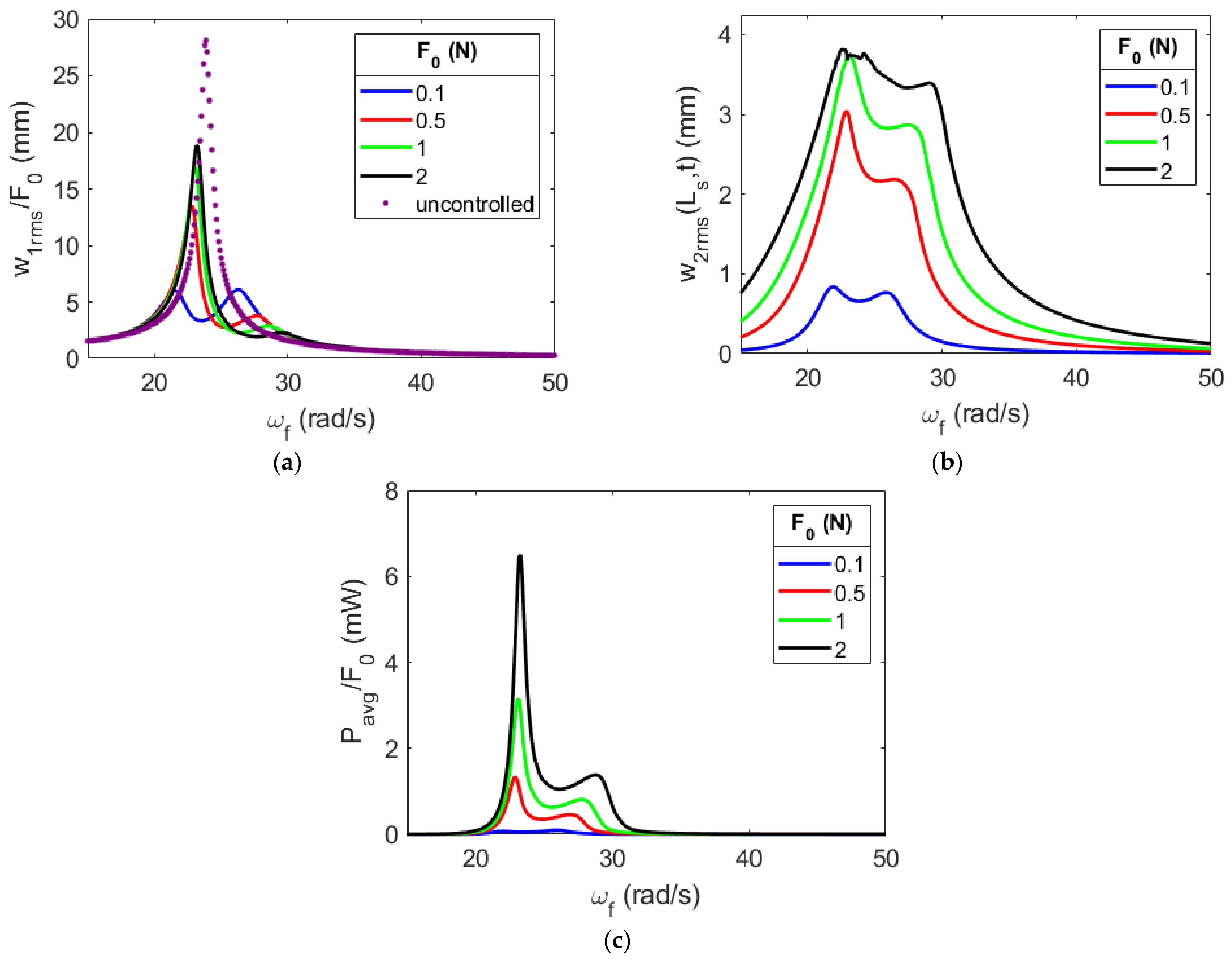 Energies 16 01272 g032
