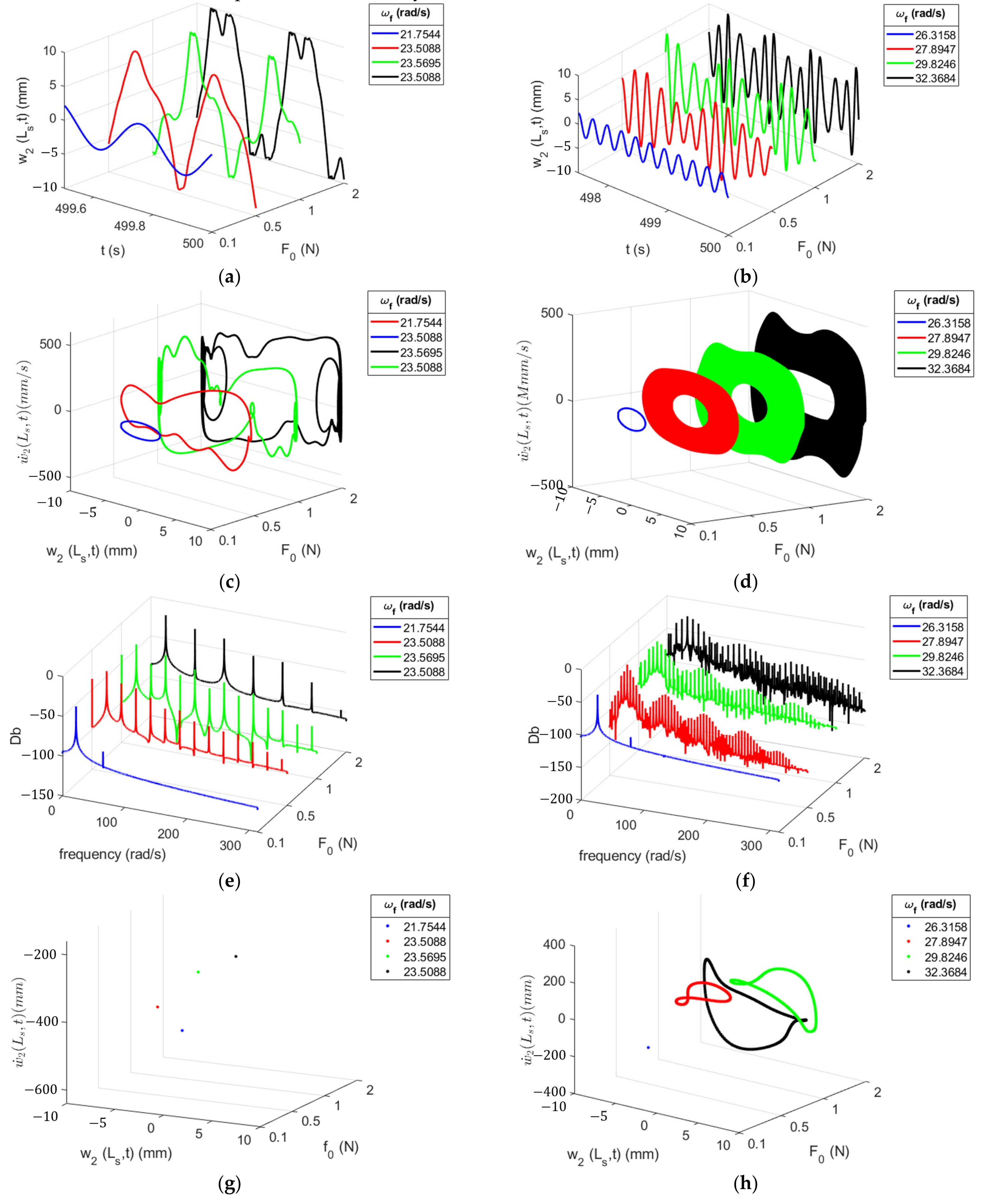 Energies 16 01272 g034