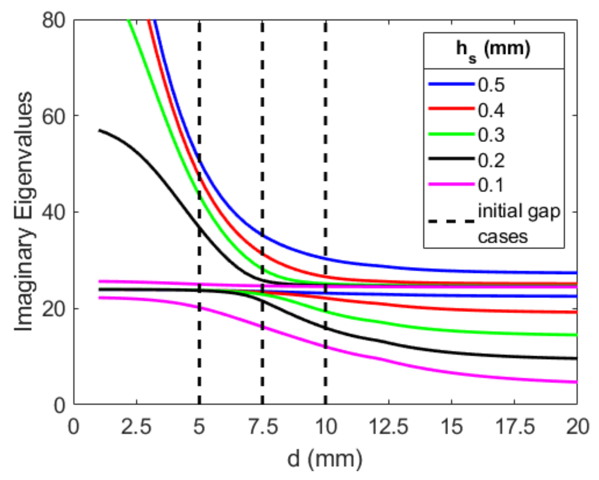 Energies 16 01272 g0a5
