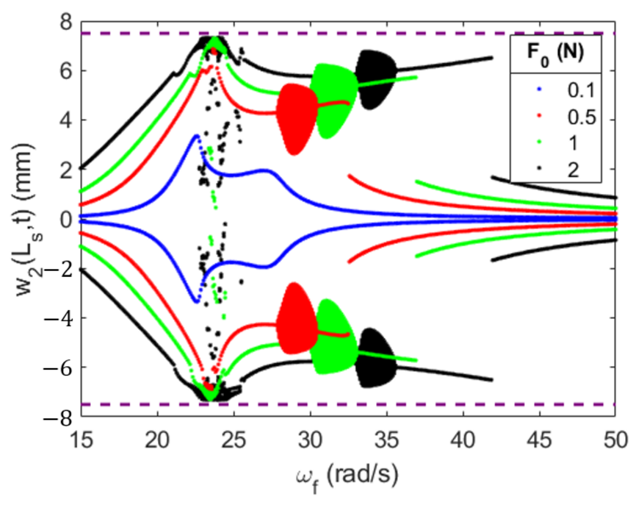 Energies 16 01272 g0a6