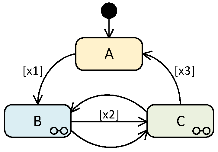 Energies 16 01273 g002