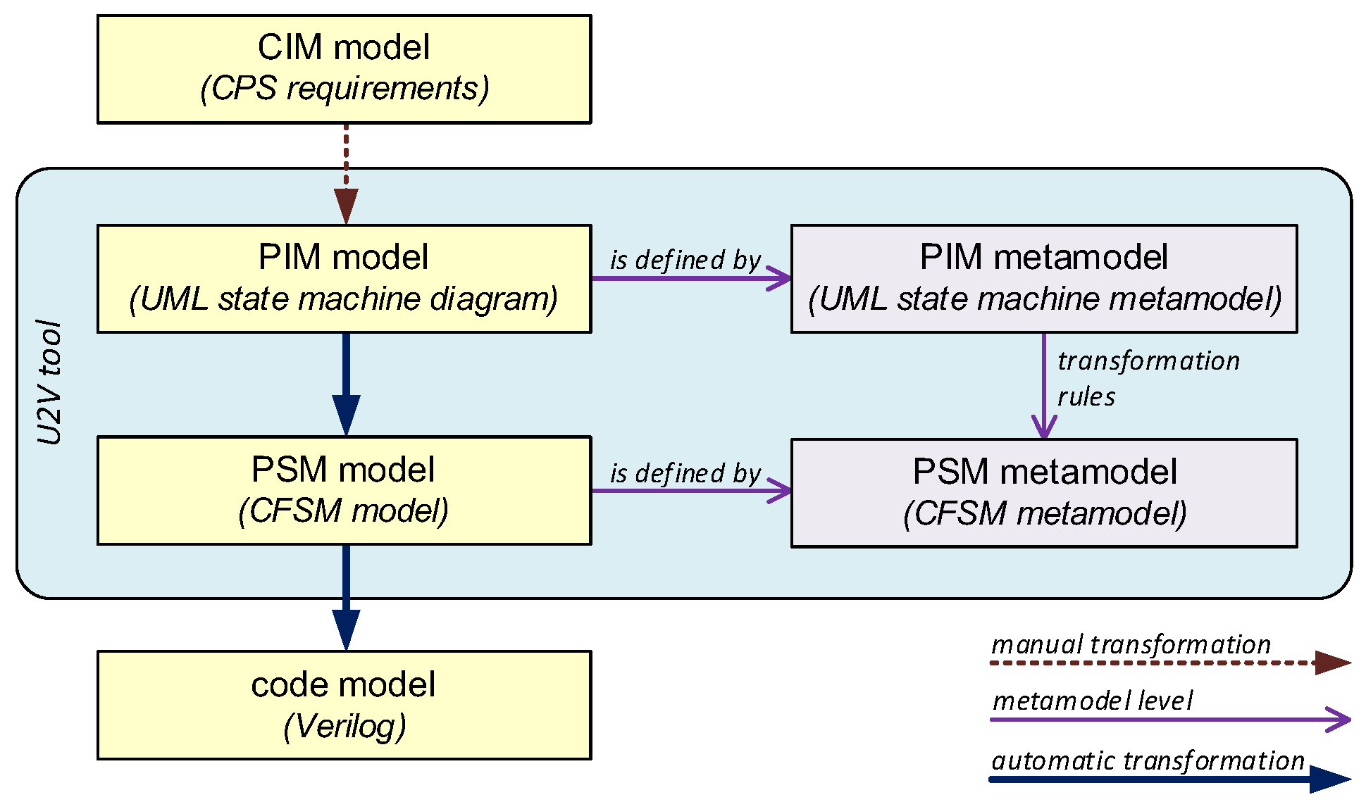 Energies 16 01273 g004