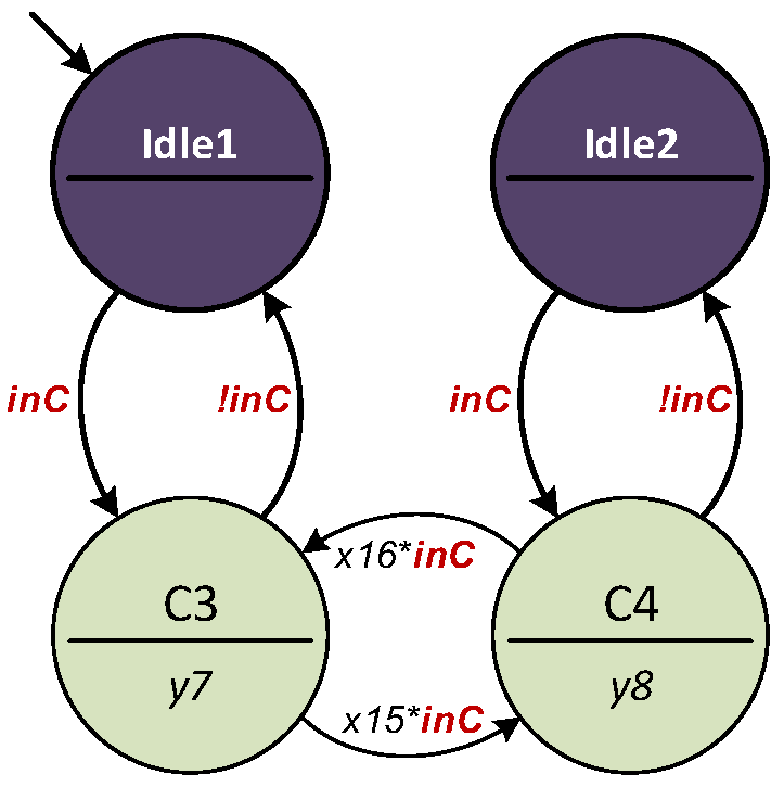 Energies 16 01273 g008