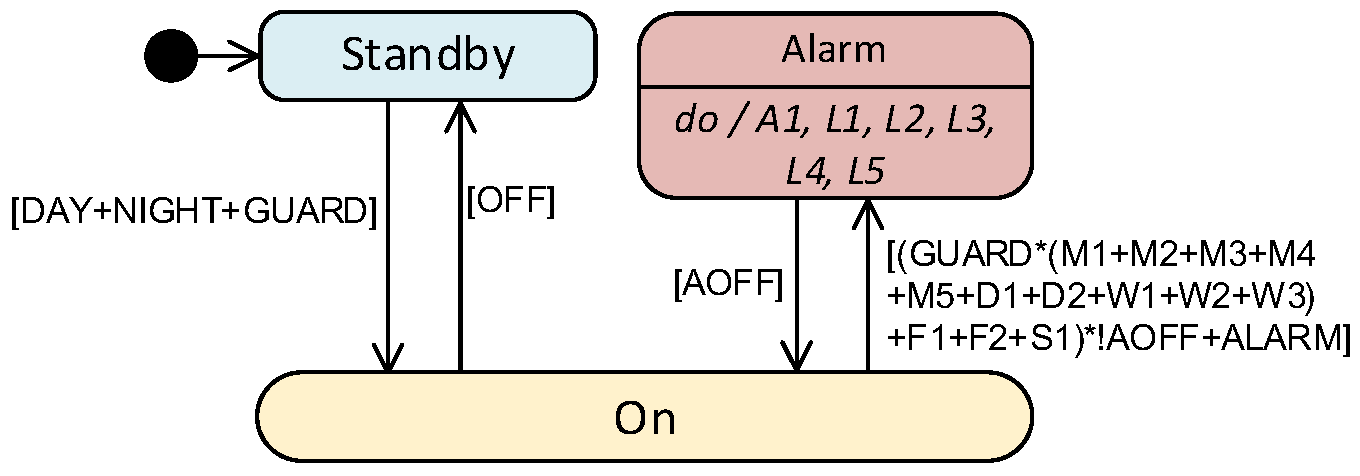 Energies 16 01273 g011