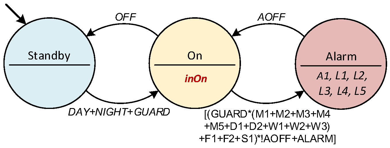 Energies 16 01273 g013