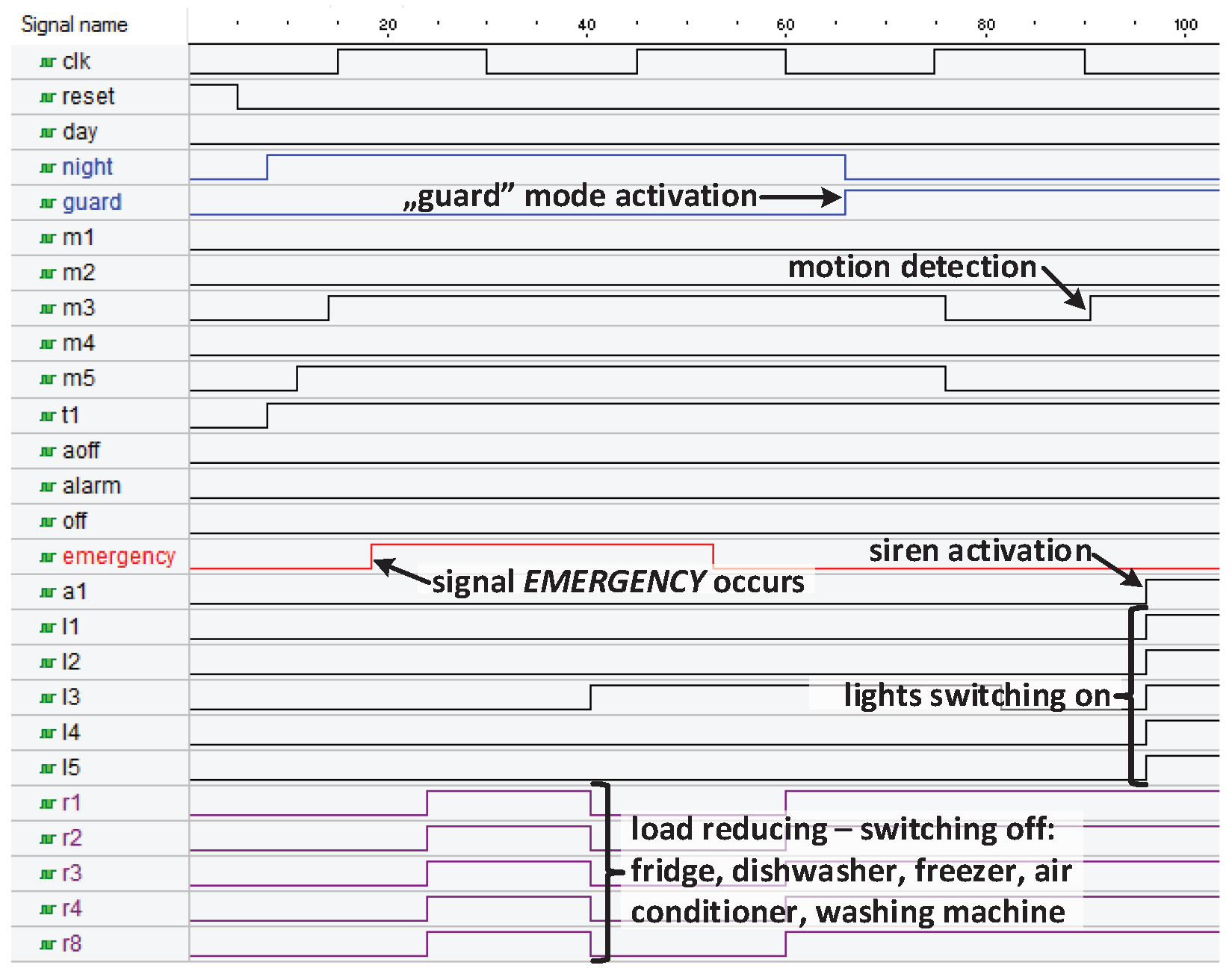 Energies 16 01273 g016