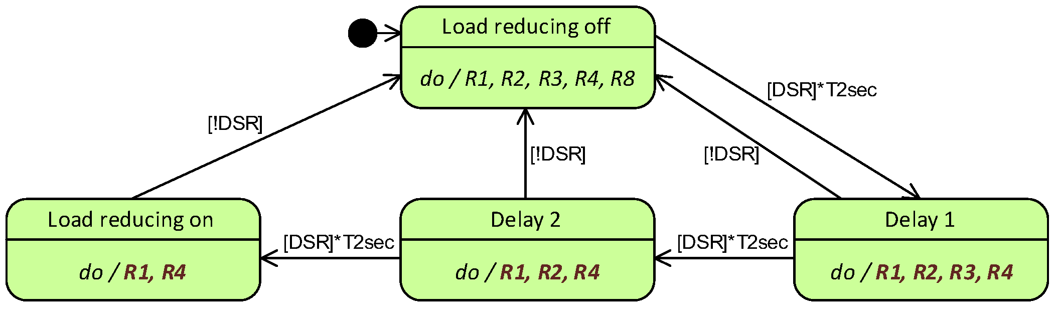 Energies 16 01273 g017