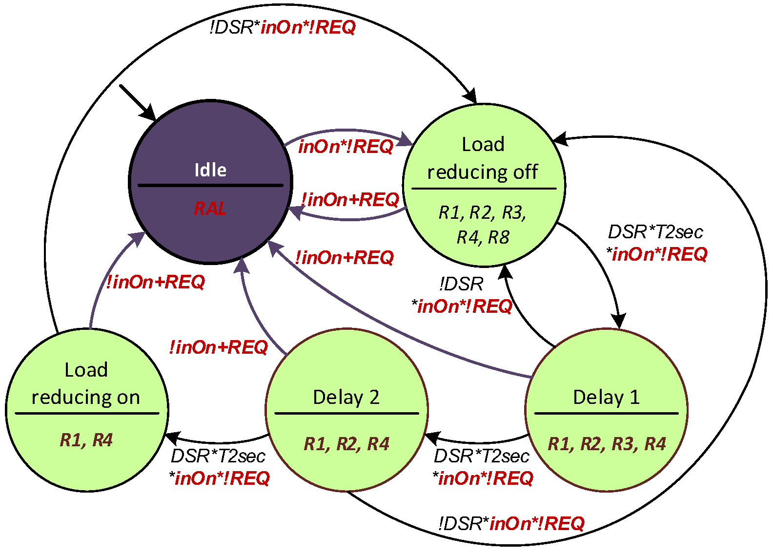 Energies 16 01273 g018