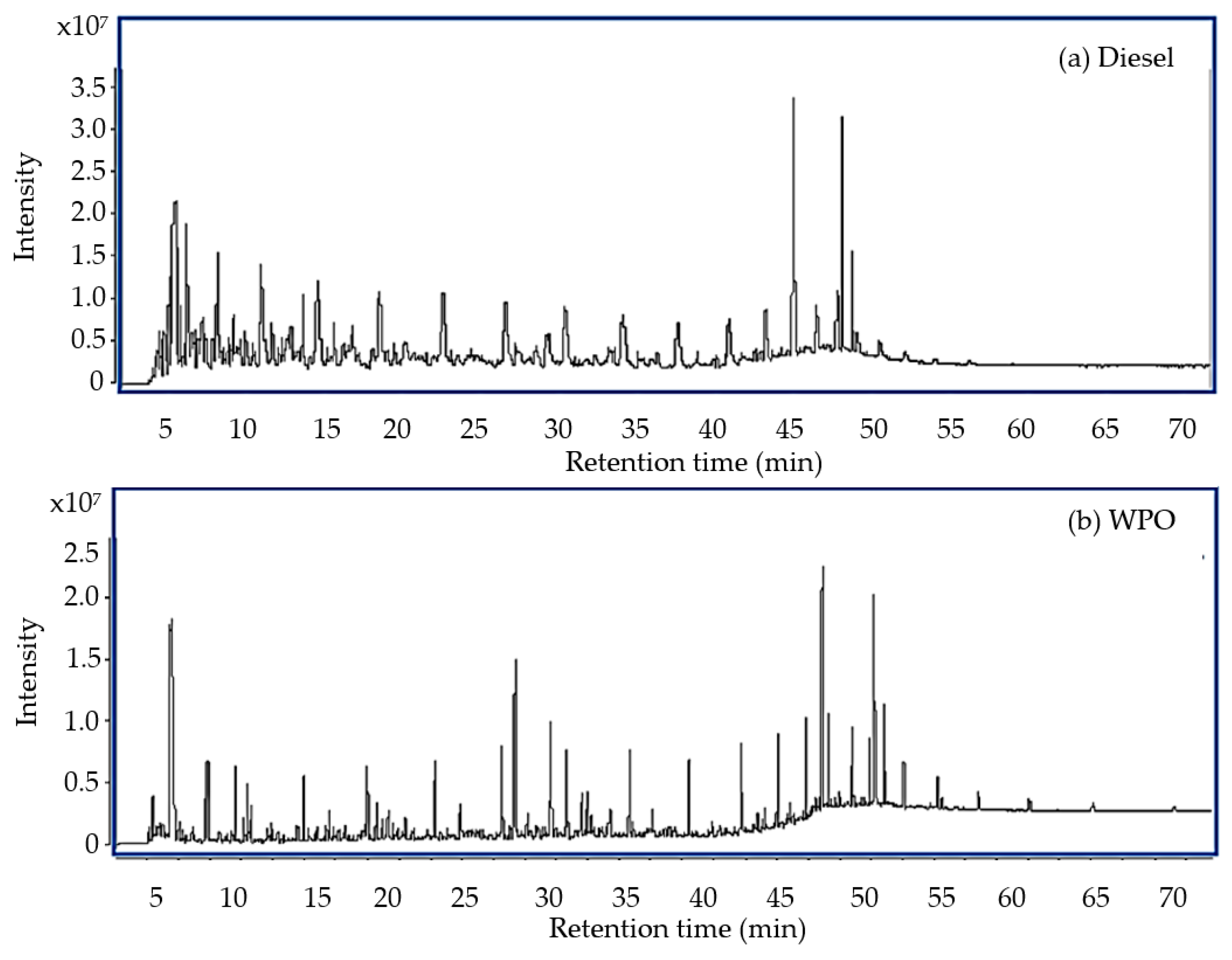 Energies 16 01281 g001