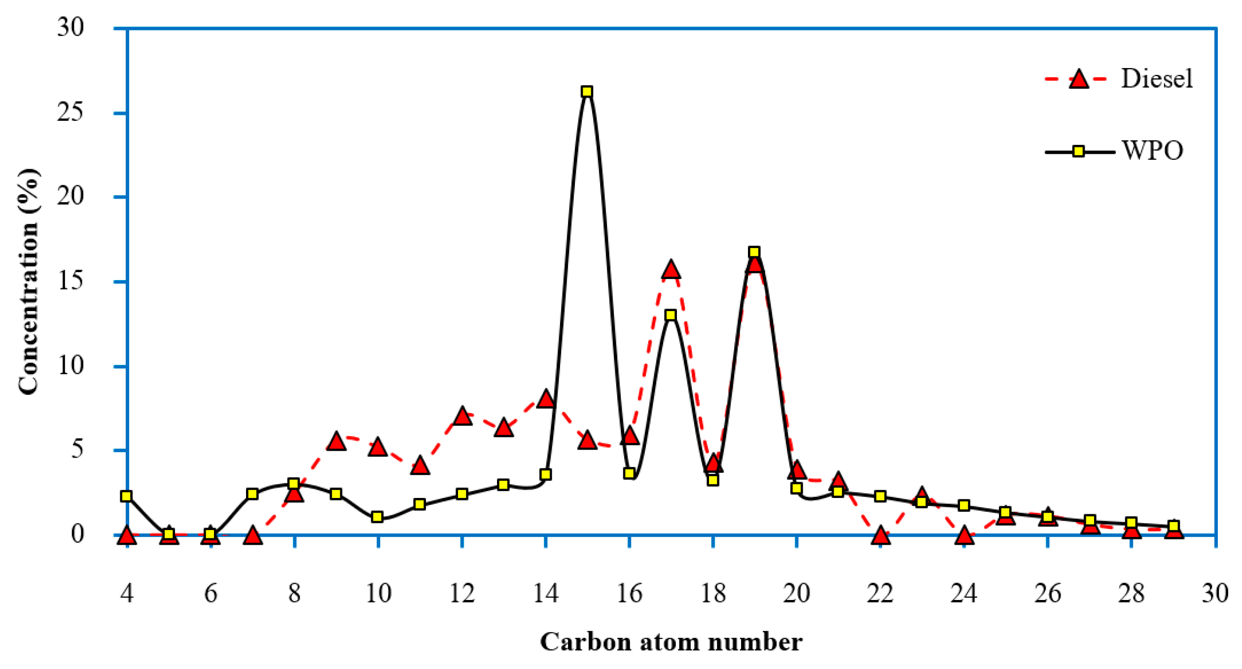 Energies 16 01281 g002