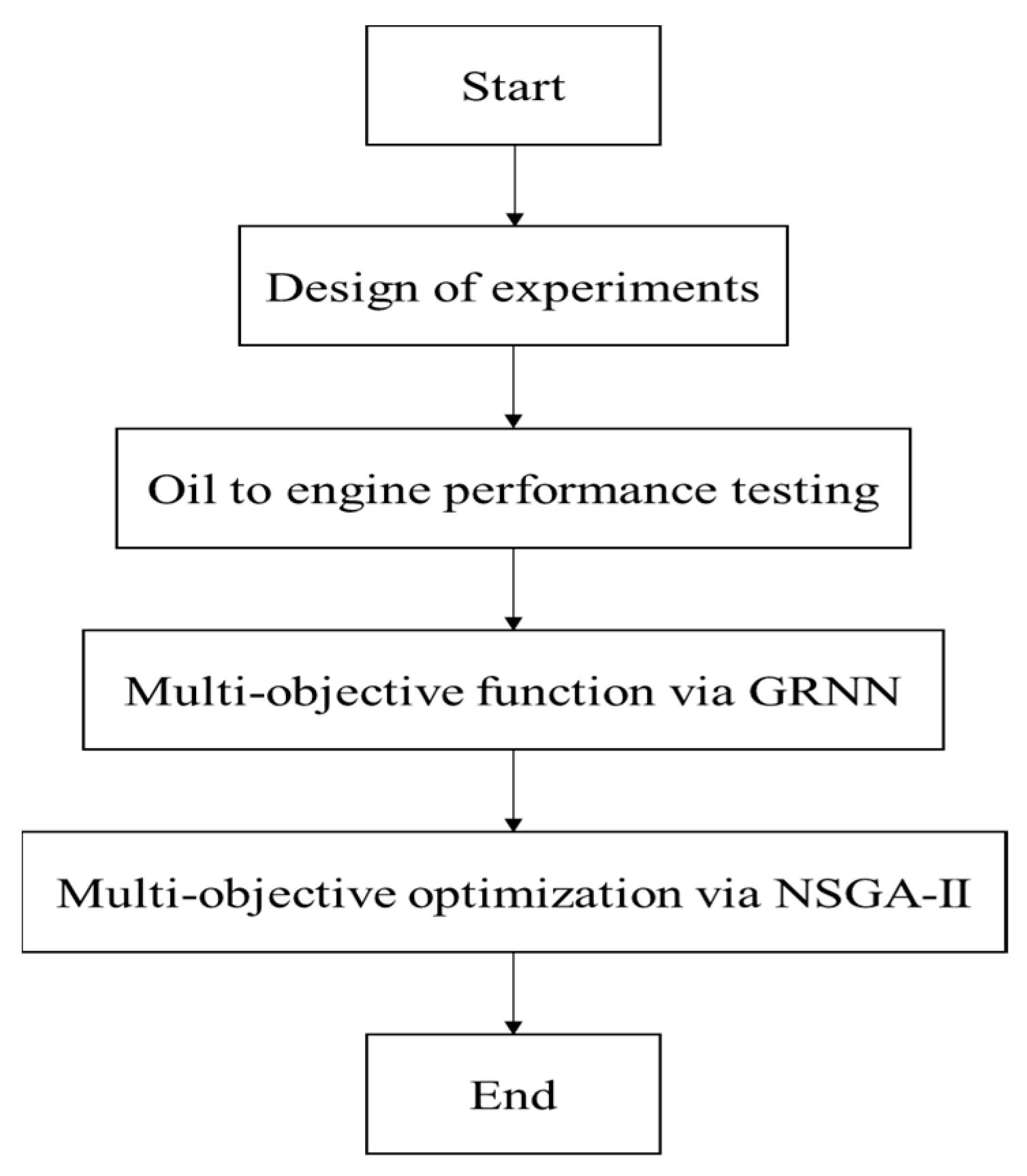 Energies 16 01281 g004