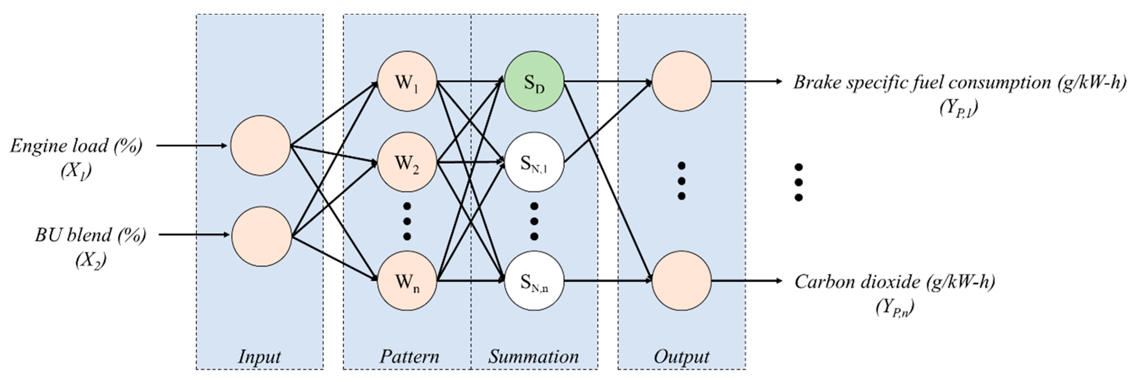 Energies 16 01281 g005