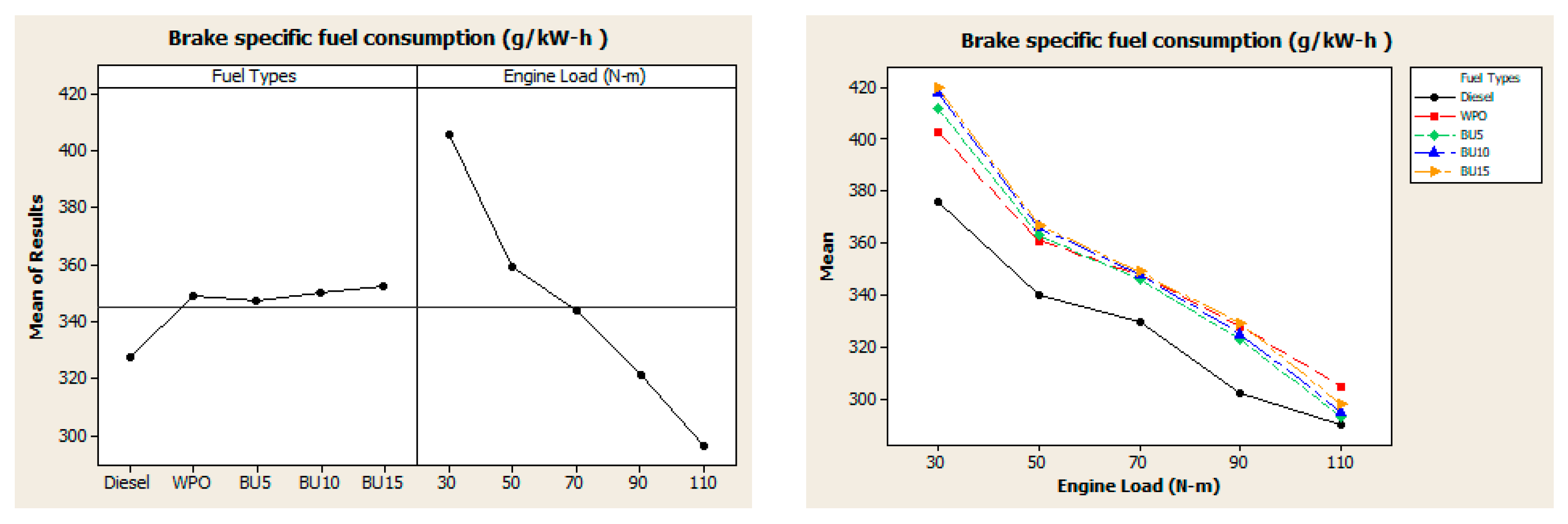 Energies 16 01281 g006