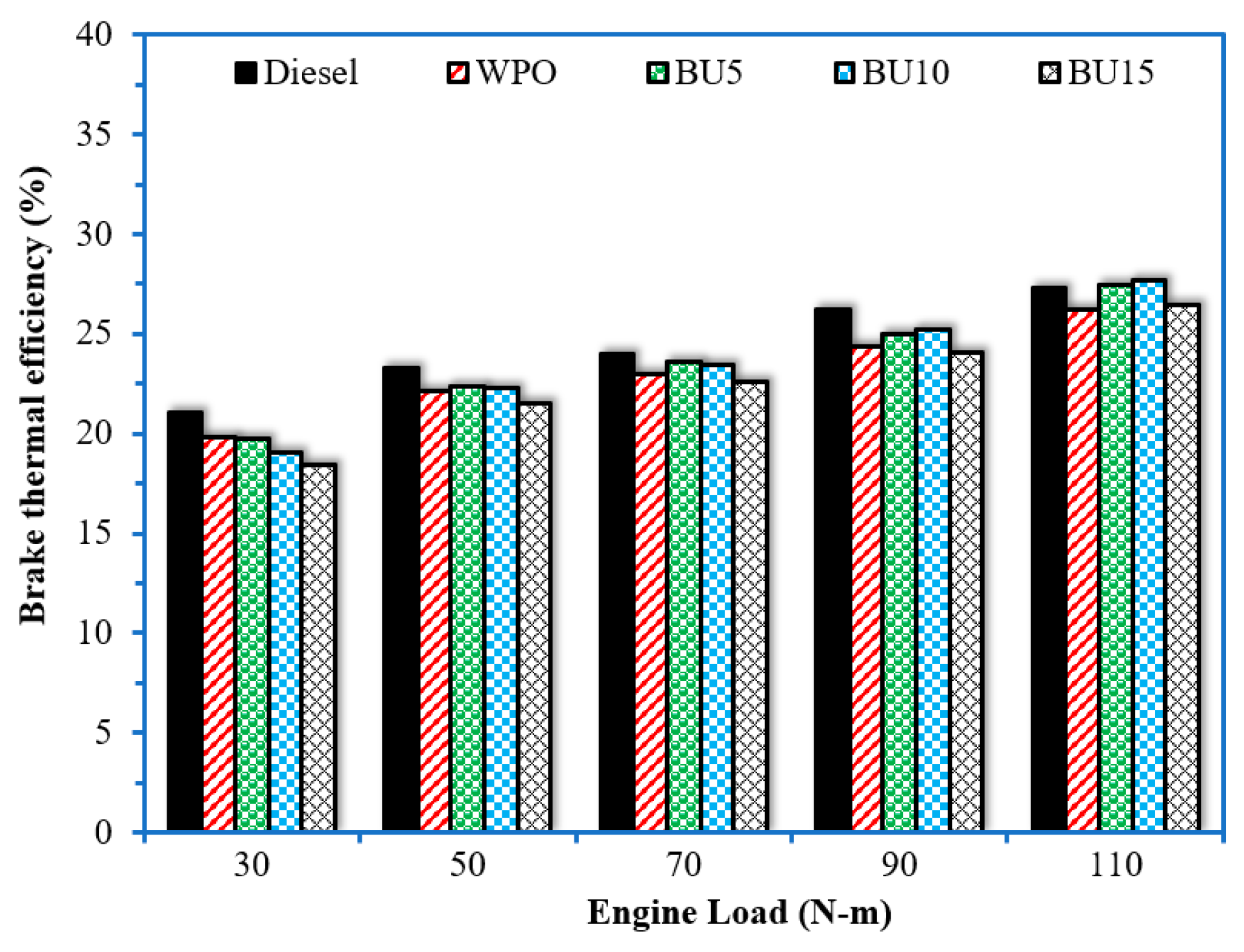 Energies 16 01281 g008