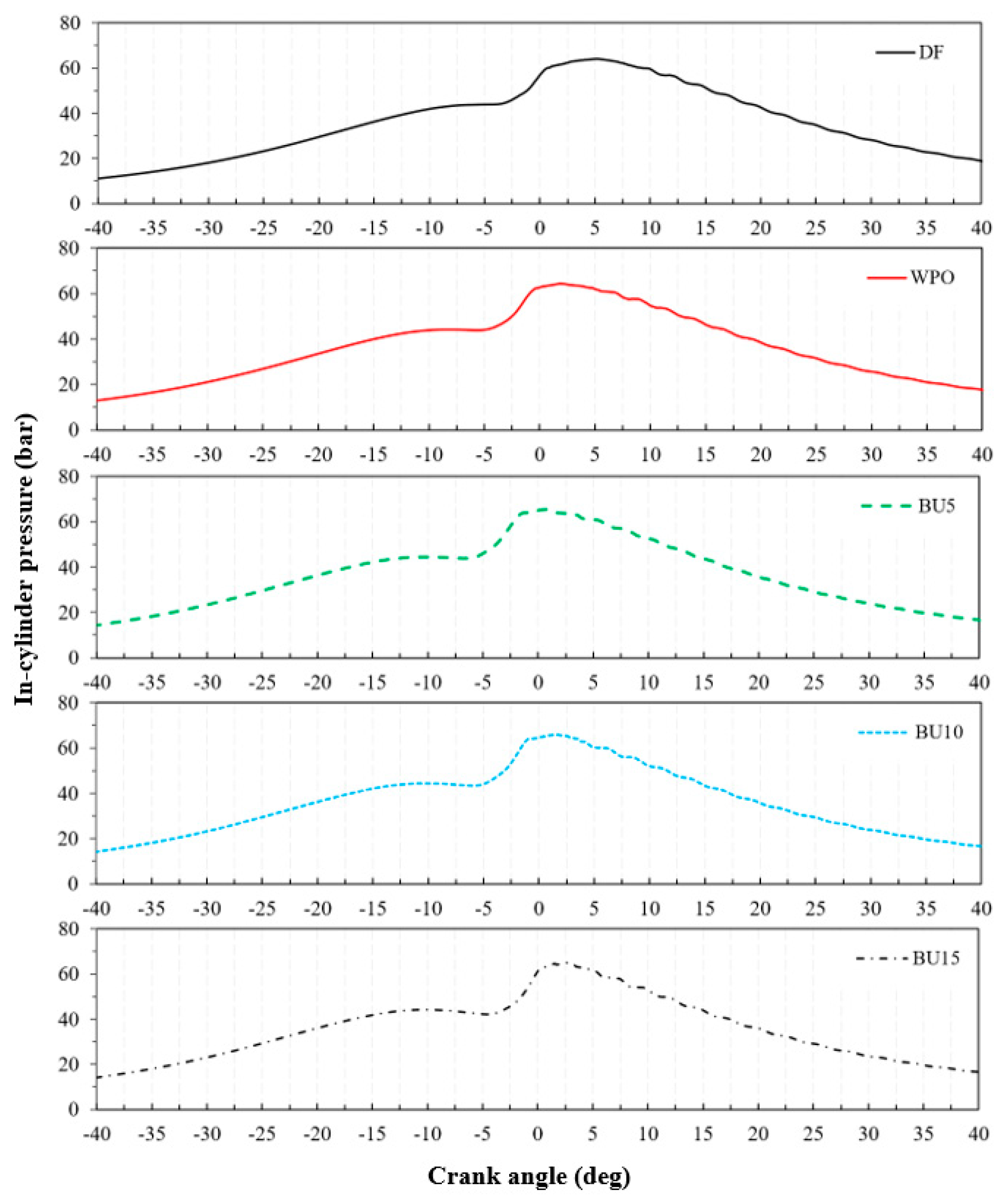 Energies 16 01281 g009