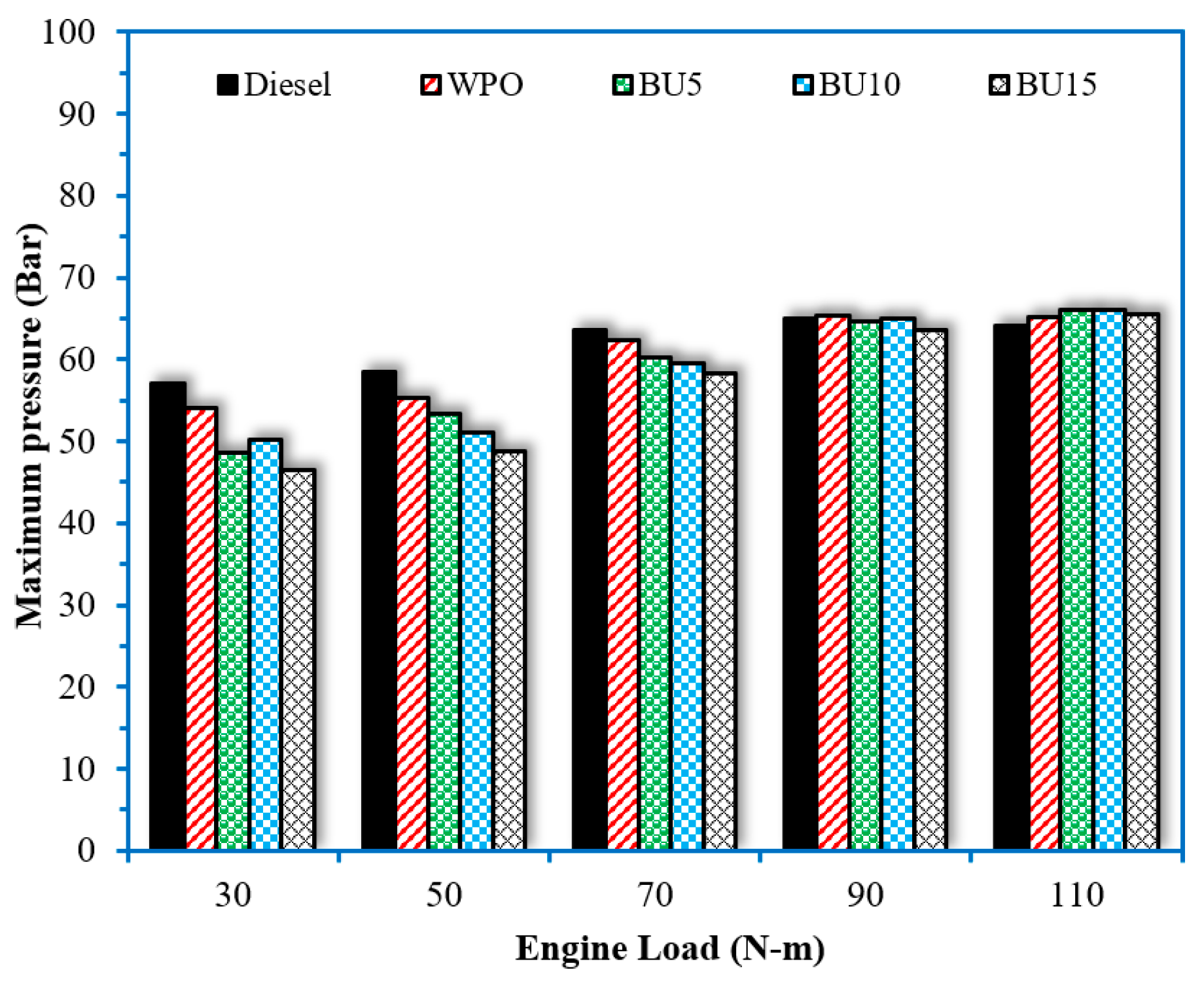 Energies 16 01281 g010